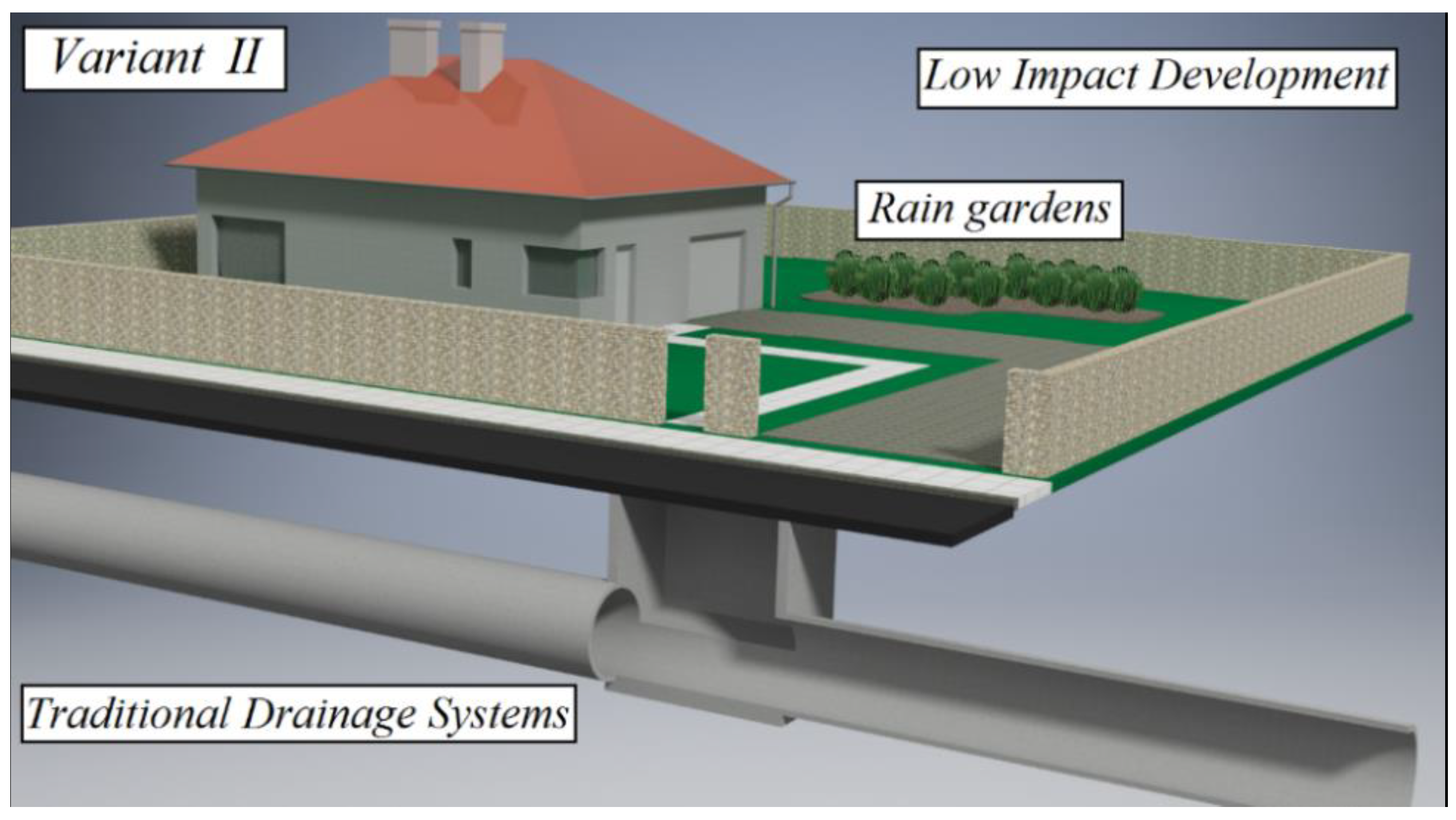 Impact development. Stormwater Drainage. Stormwater System. Street Gutter of a Stormwater Drainage System. Low Impact Development.