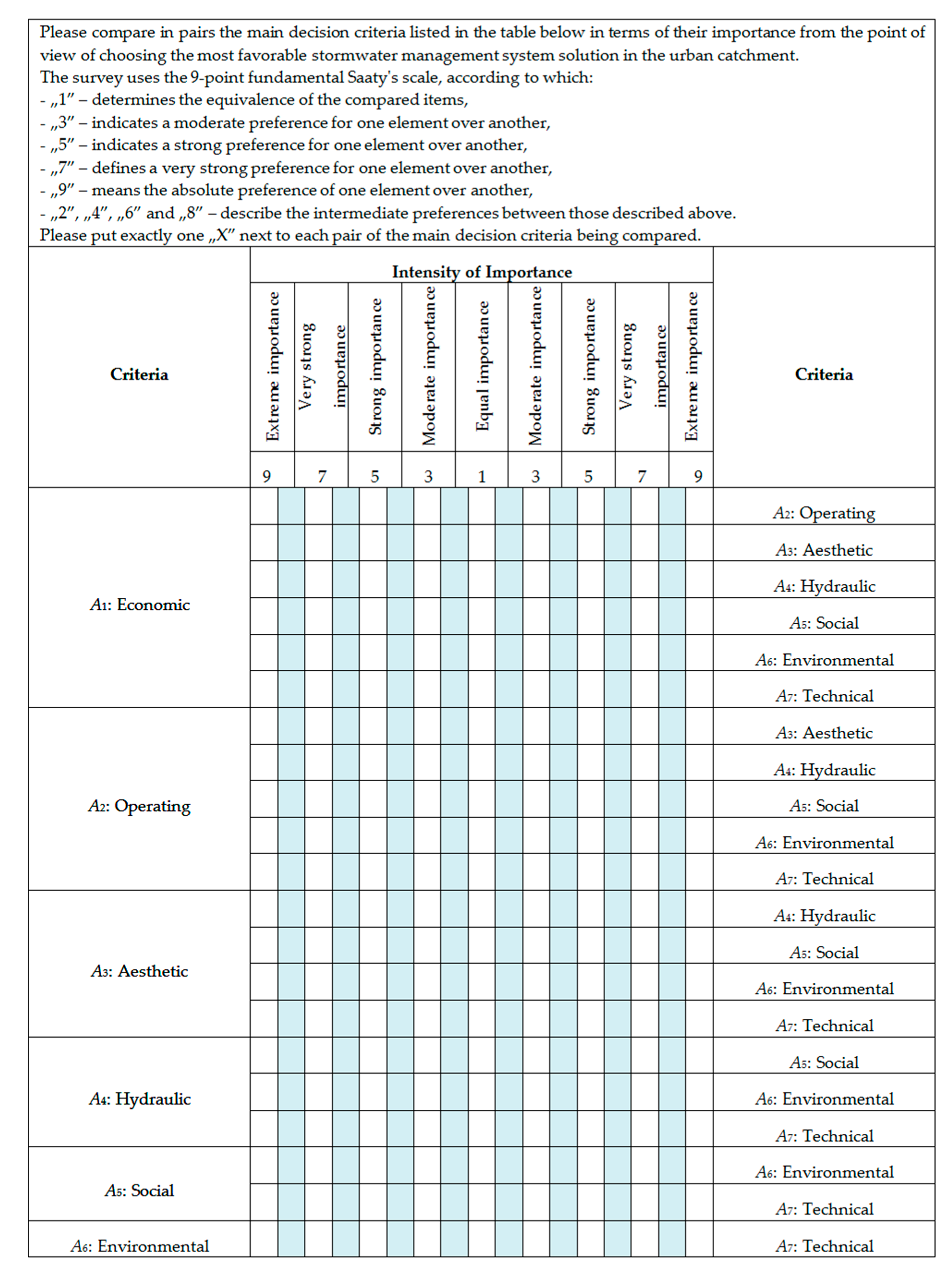 Resources 09 00020 g0a1 Resources 09 00020 g0a1