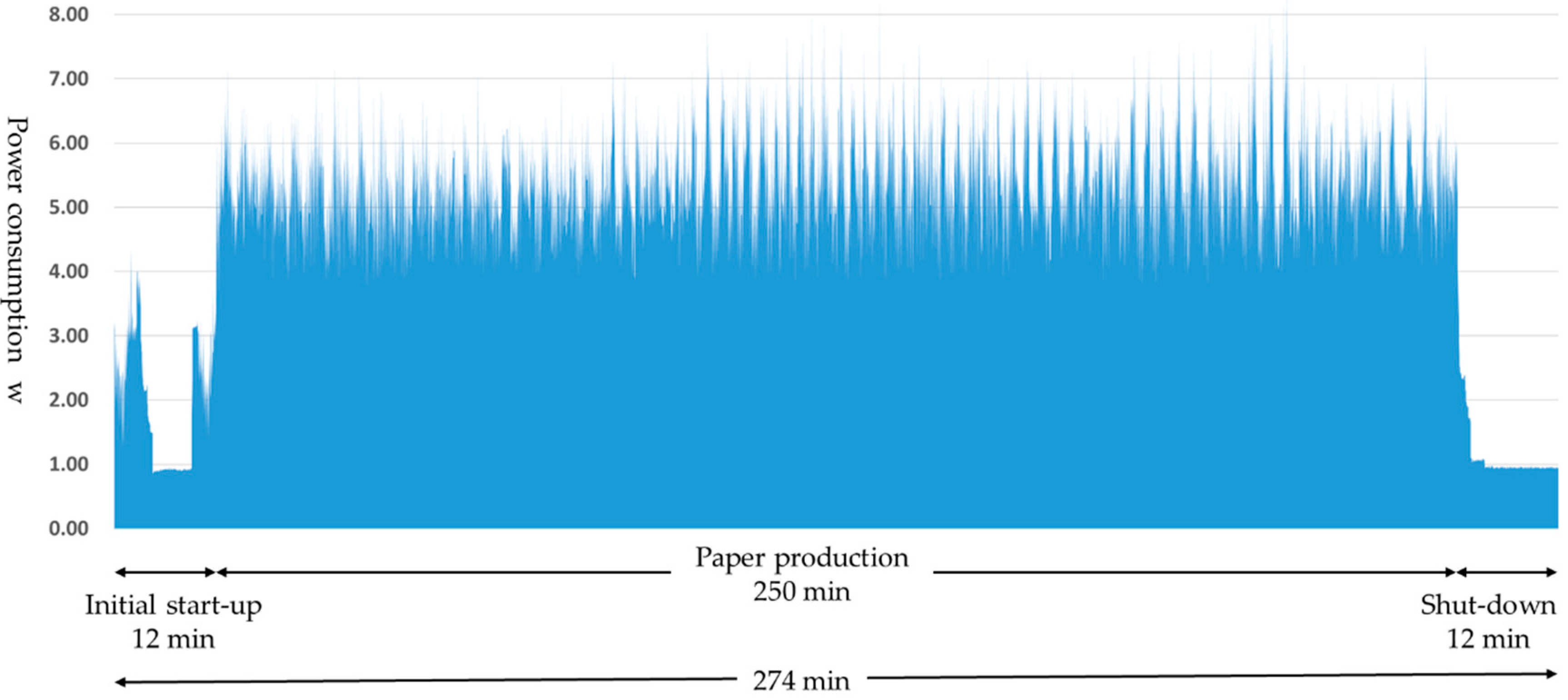 Resources 09 00023 g007 550