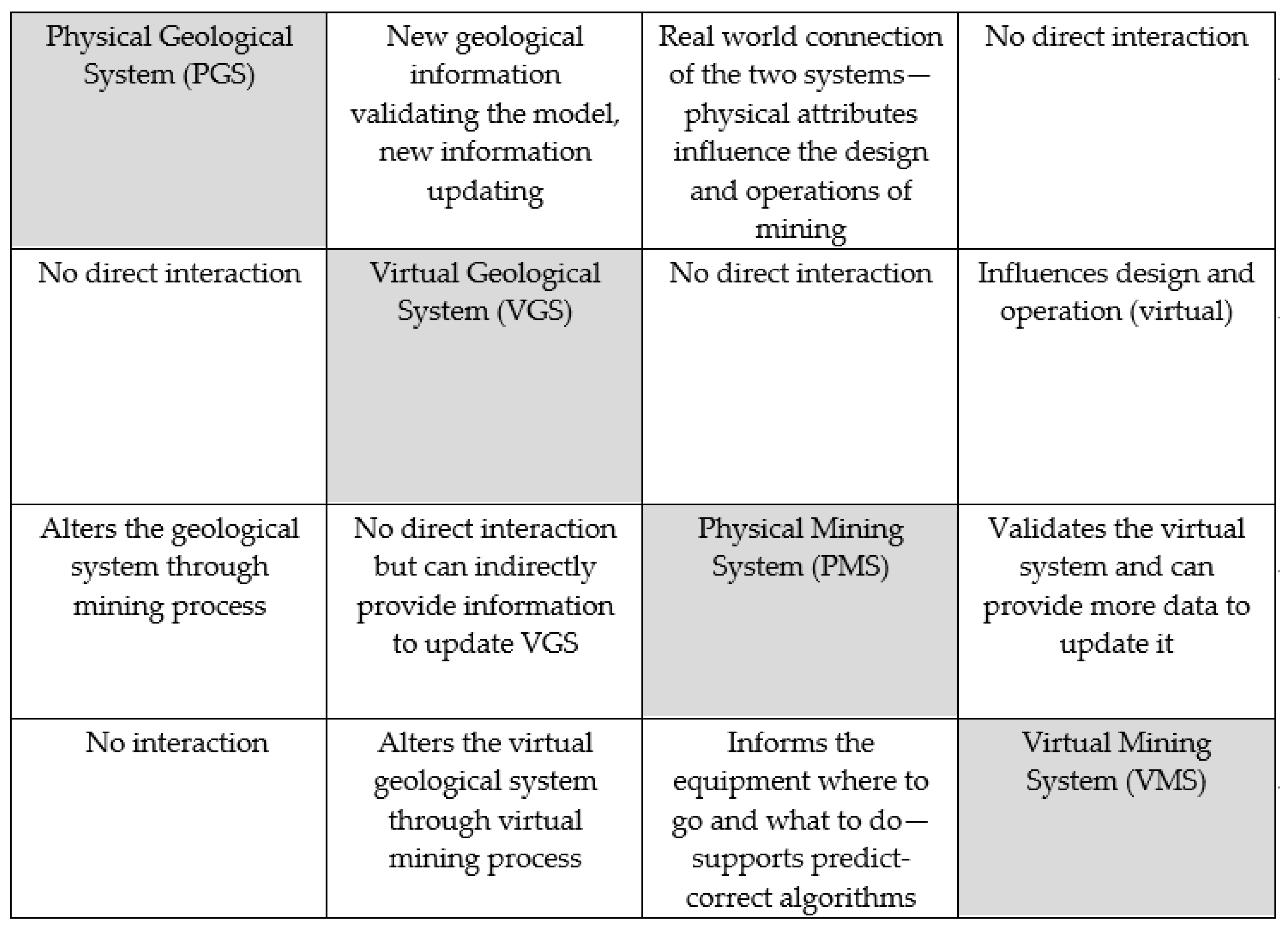 Resources 09 00024 g002 Resources 09 00024 g002