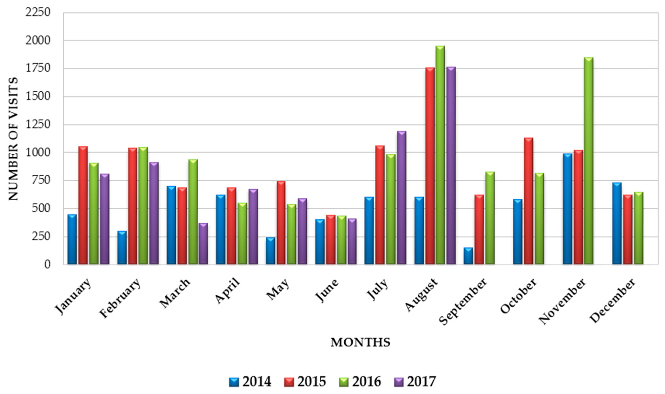 Resources 09 00028 g006