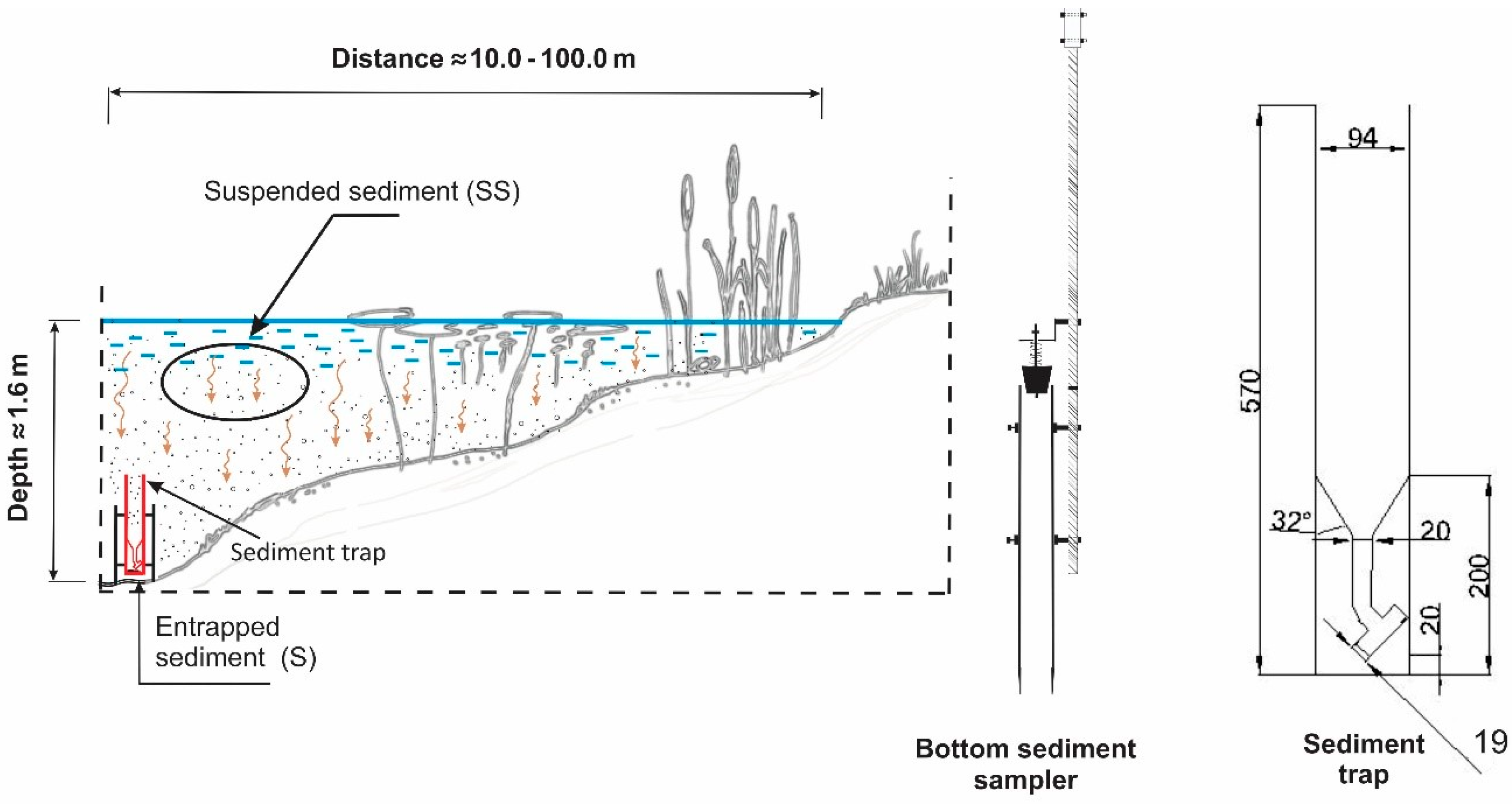 Resources 09 00030 g002 Resources 09 00030 g002