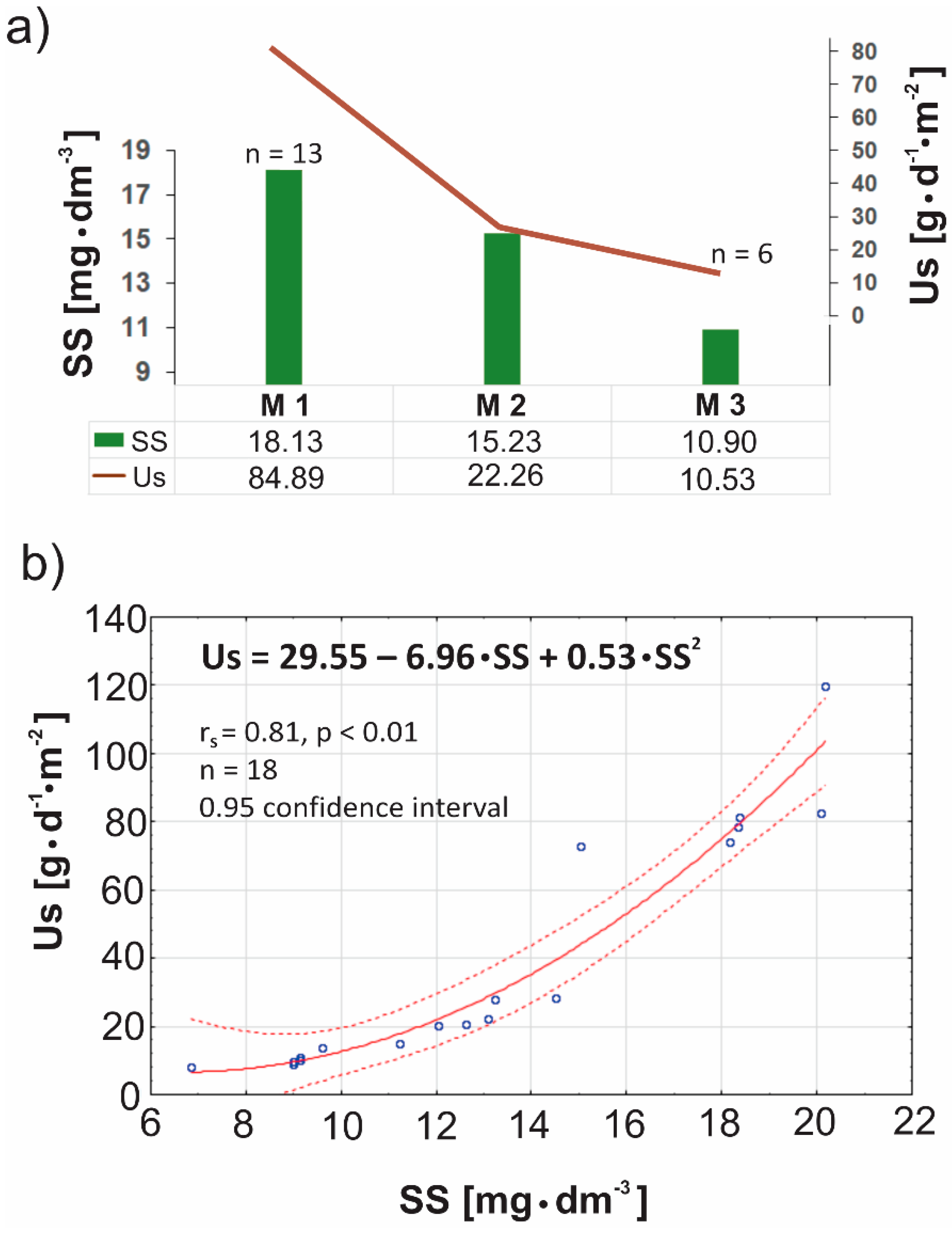 Resources 09 00030 g004 Resources 09 00030 g004