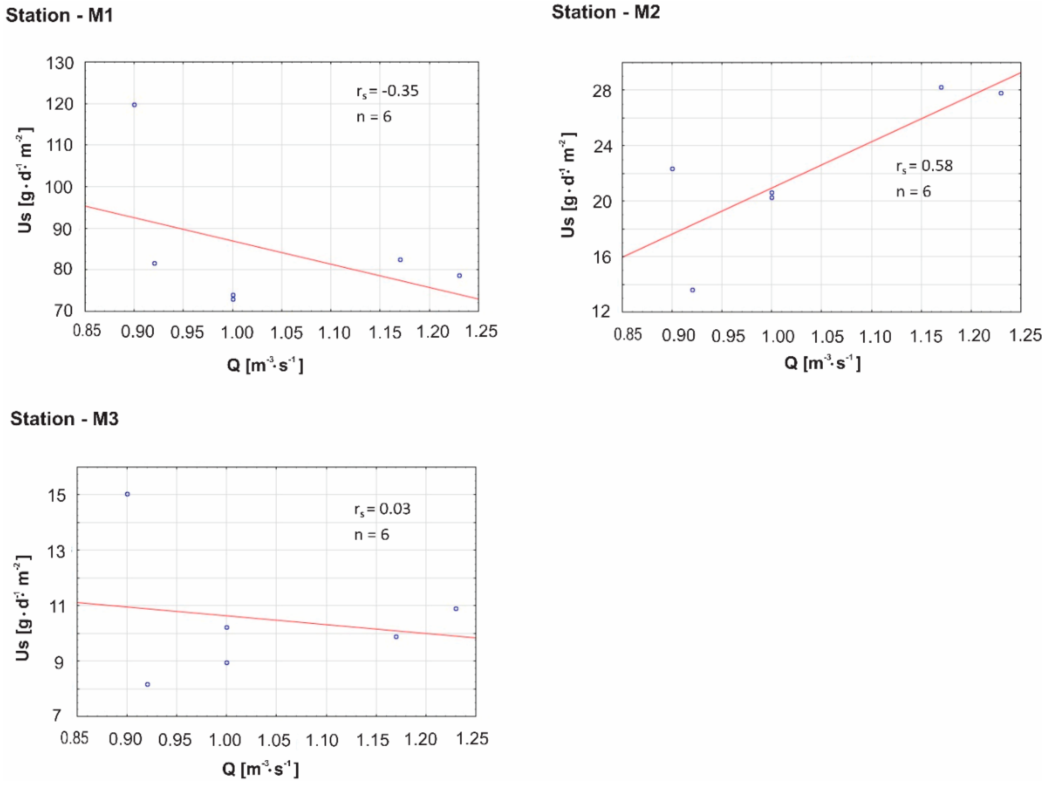 Resources 09 00030 g005 Resources 09 00030 g005