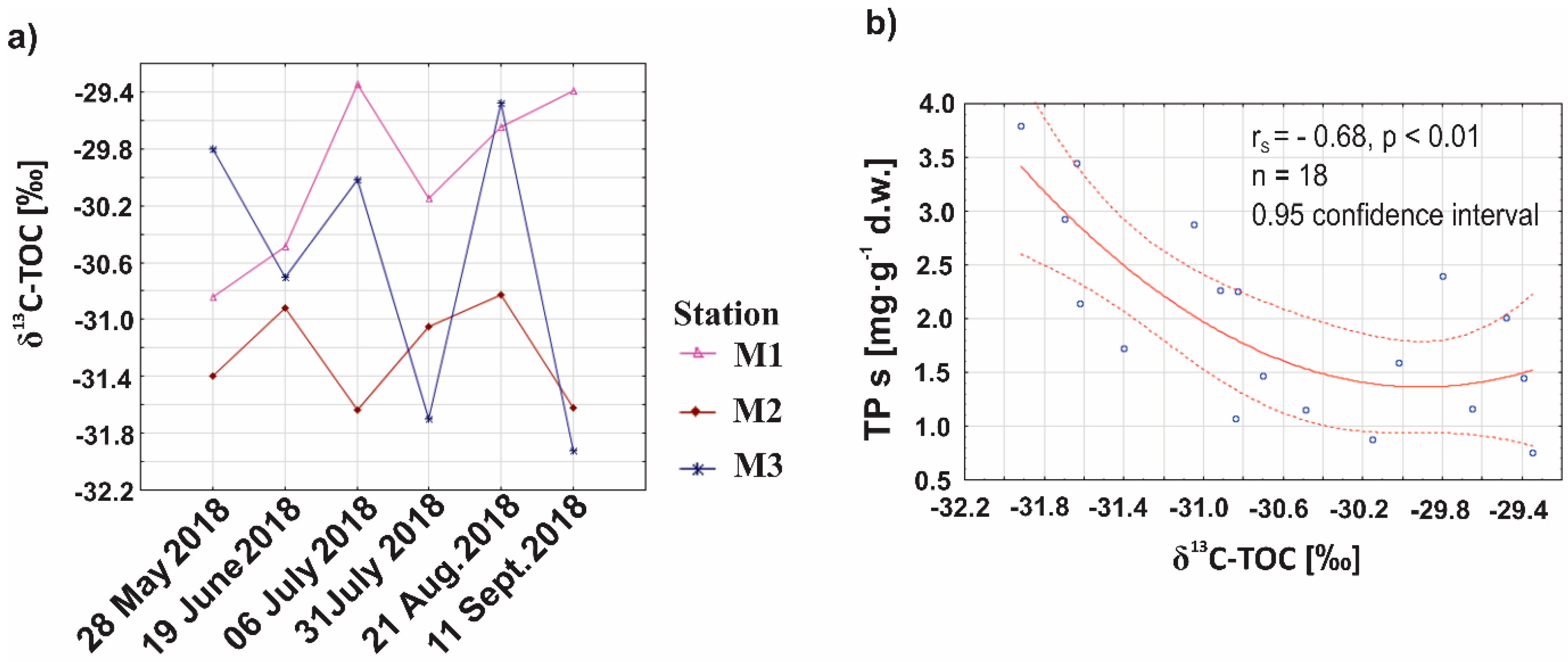 Resources 09 00030 g008 Resources 09 00030 g008