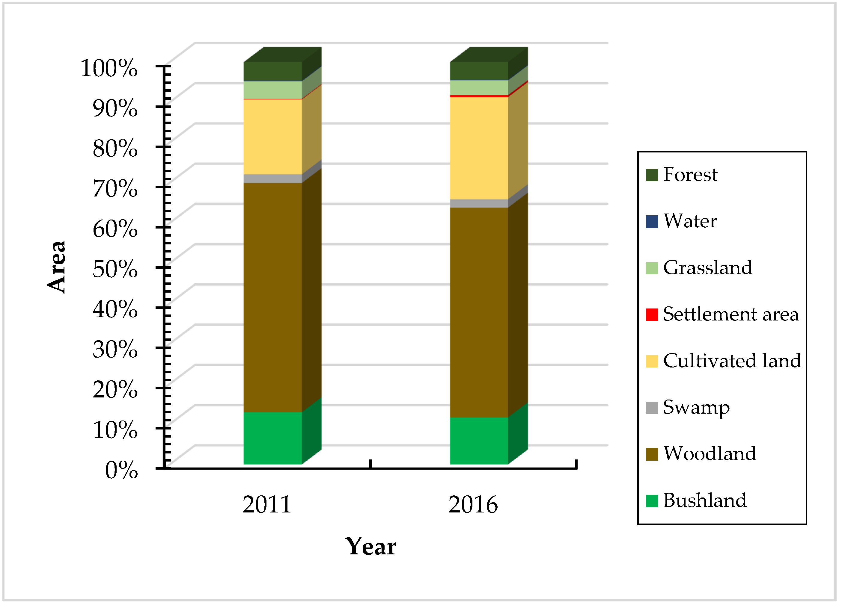 Resources 09 00037 g006