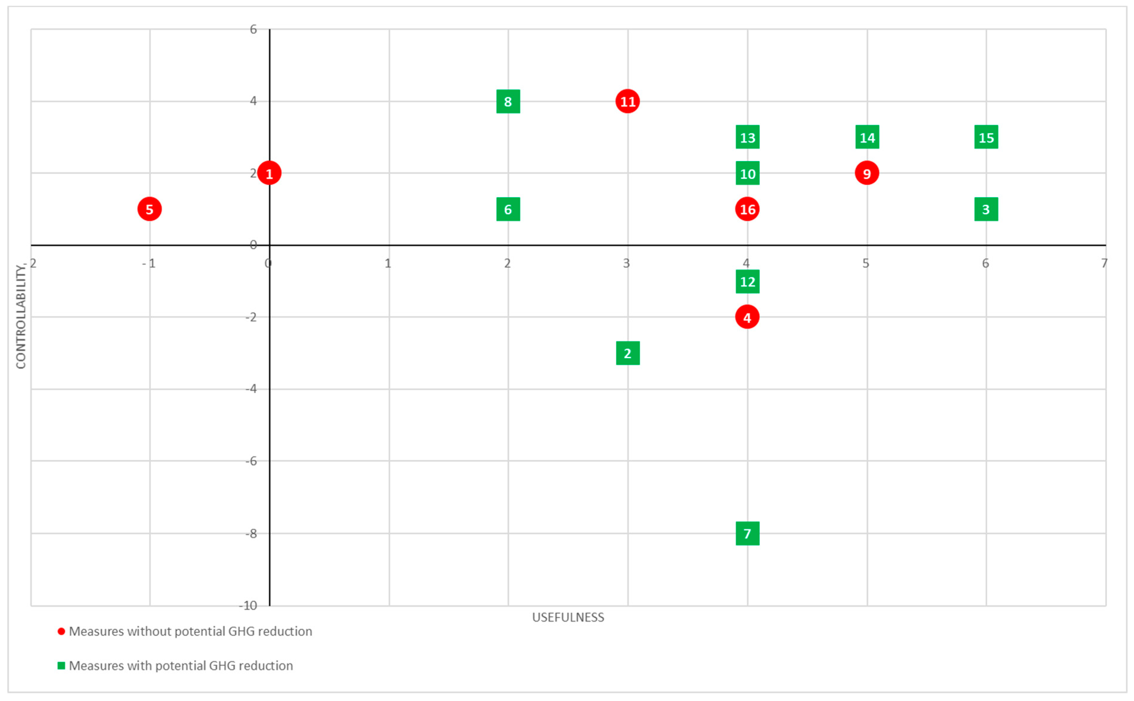 Resources 09 00041 g001 Resources 09 00041 g001