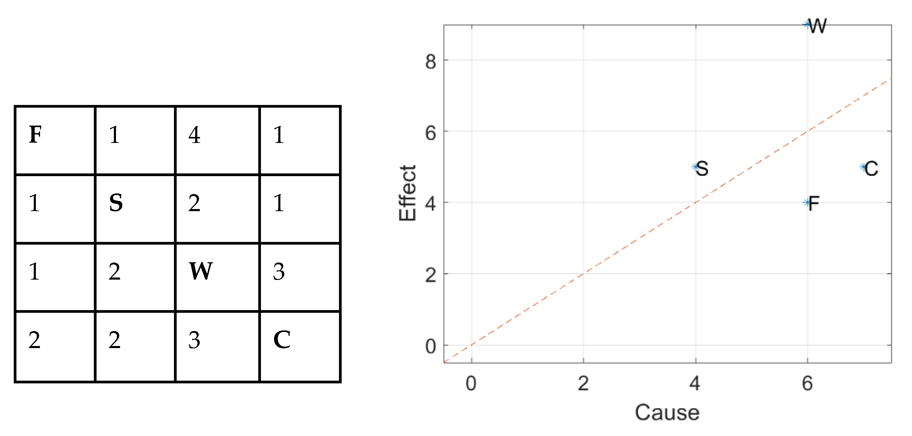 Resources 09 00042 g002