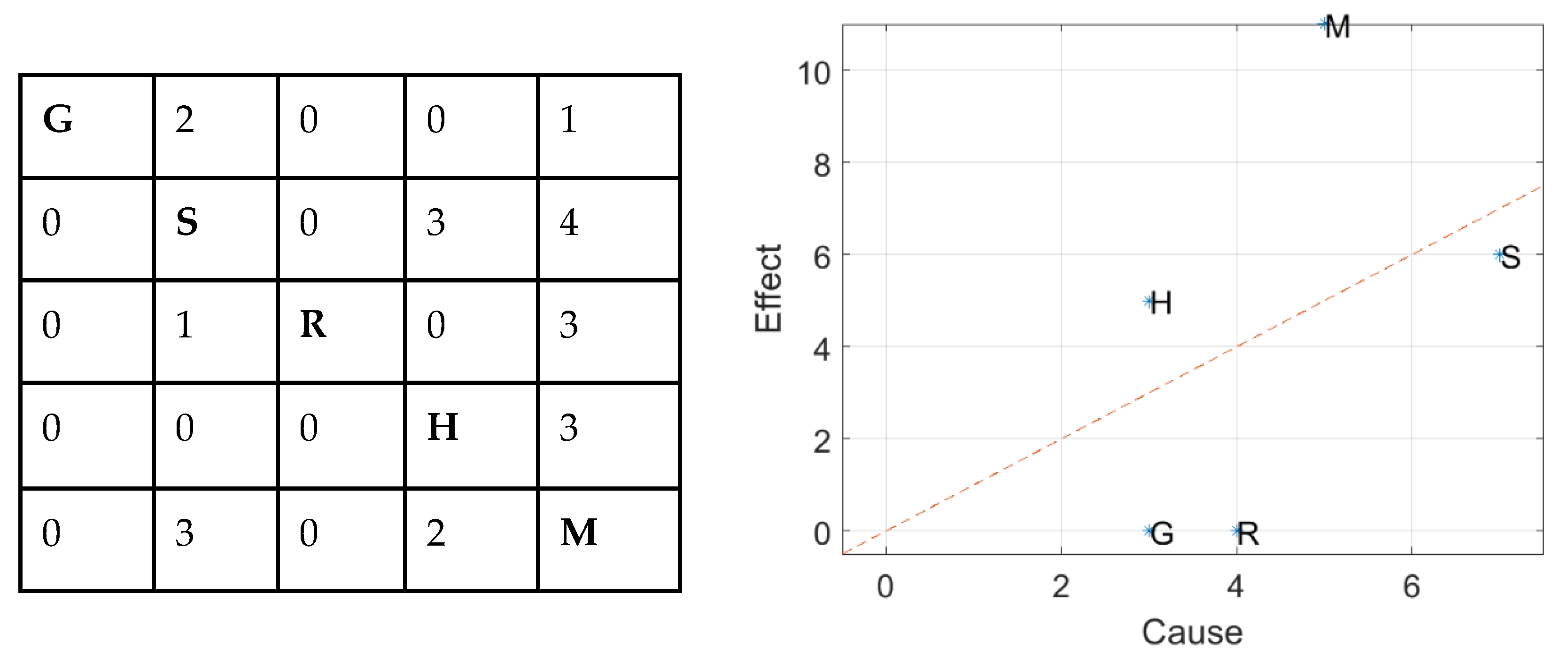 Resources 09 00042 g005
