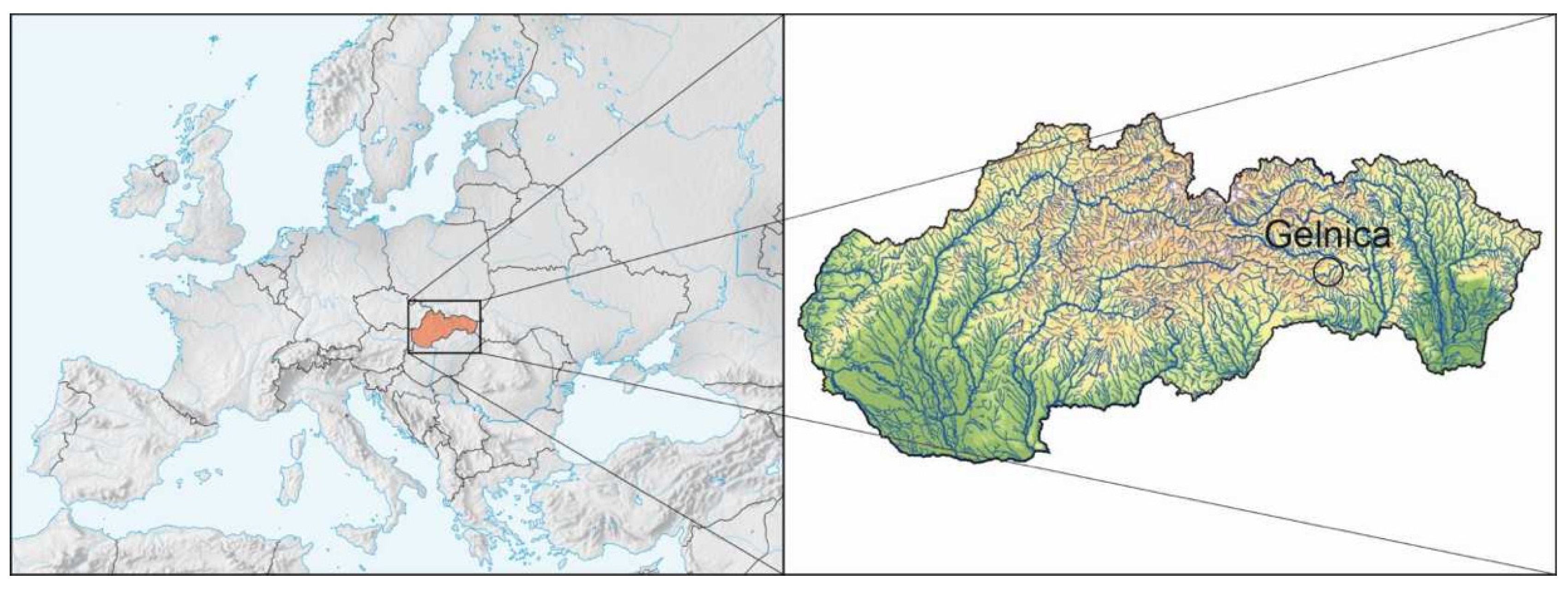 Resources 09 00043 g001