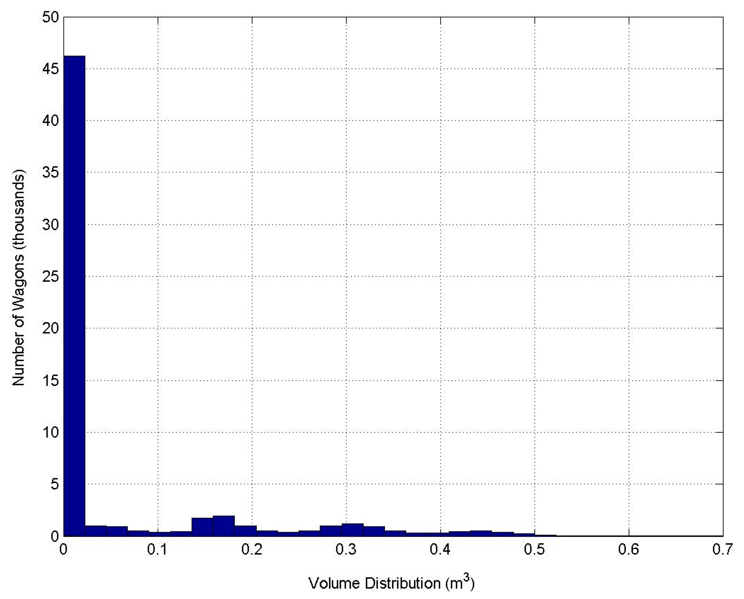 Resources 09 00045 g009