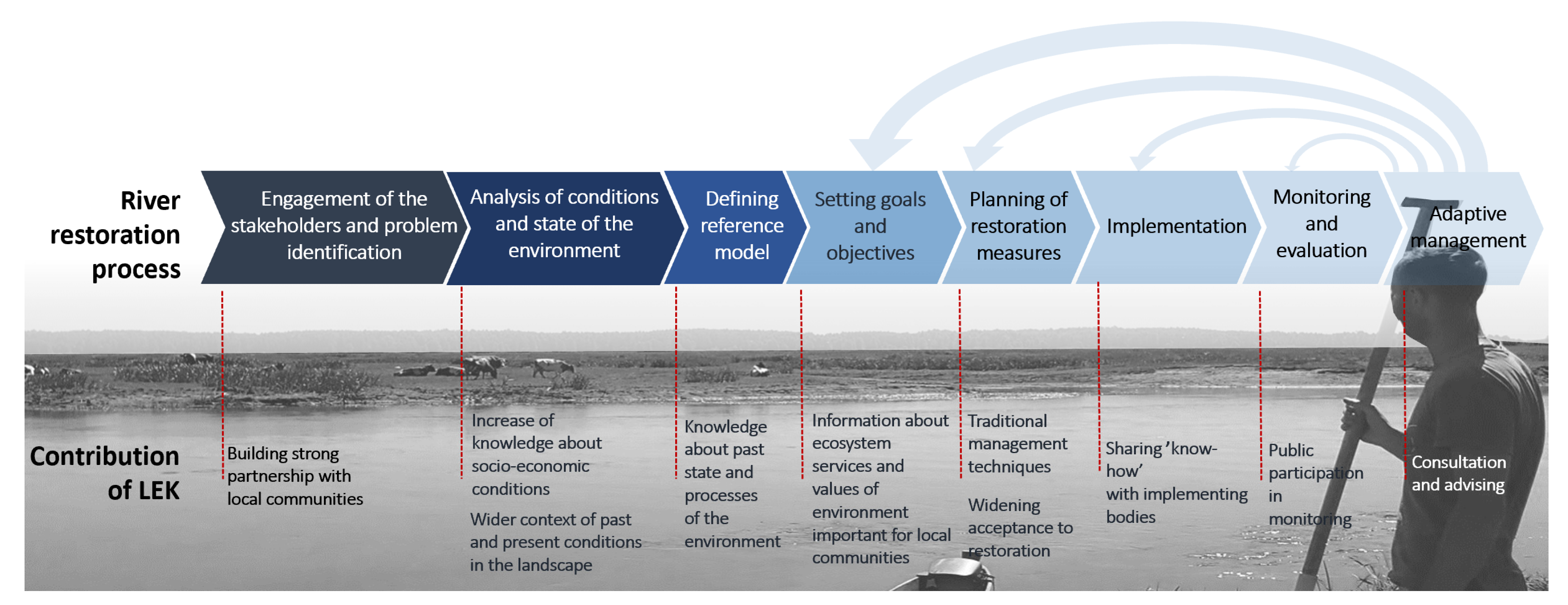 Resources 09 00047 g001 Resources 09 00047 g001