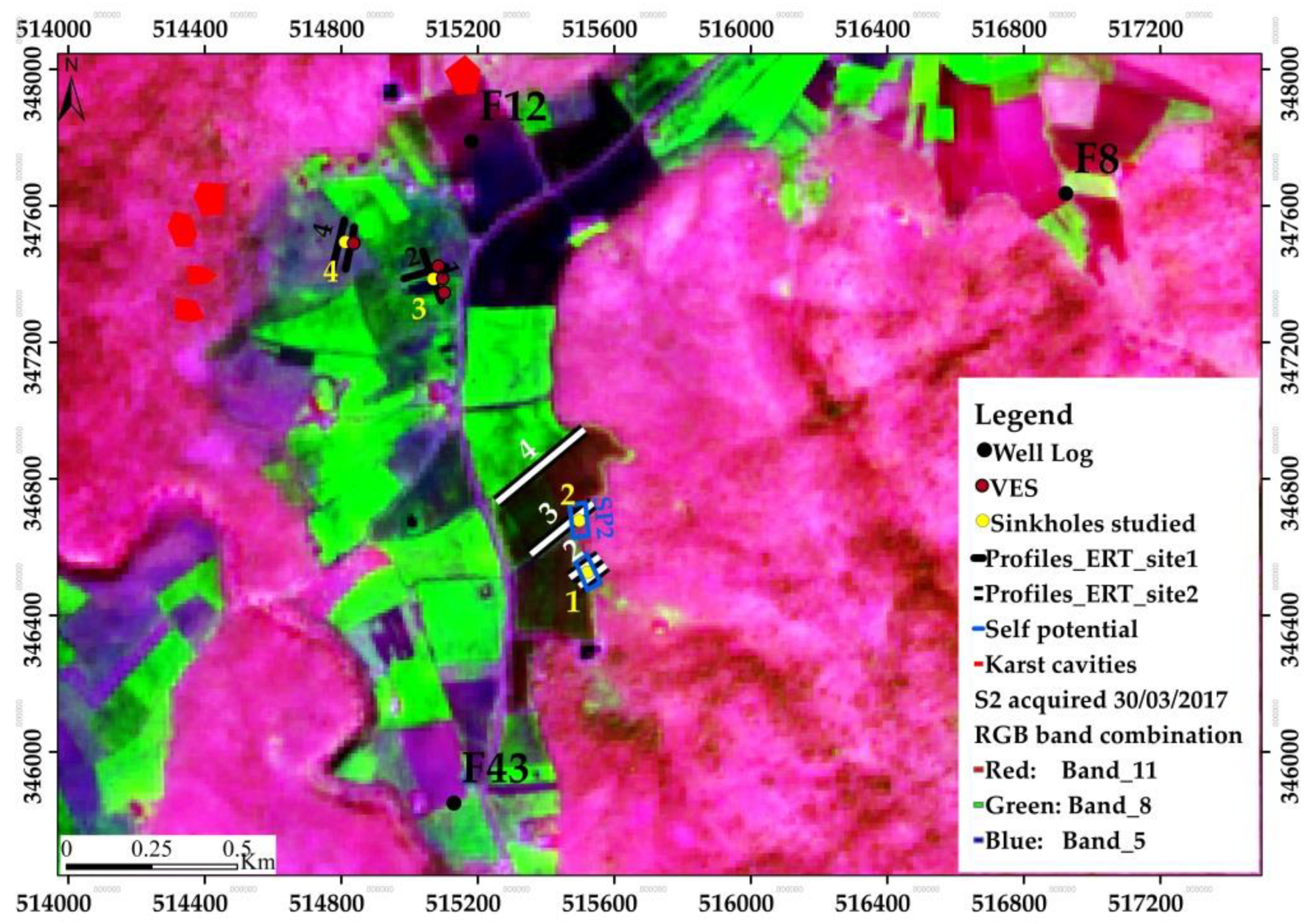 Resources 09 00051 g004