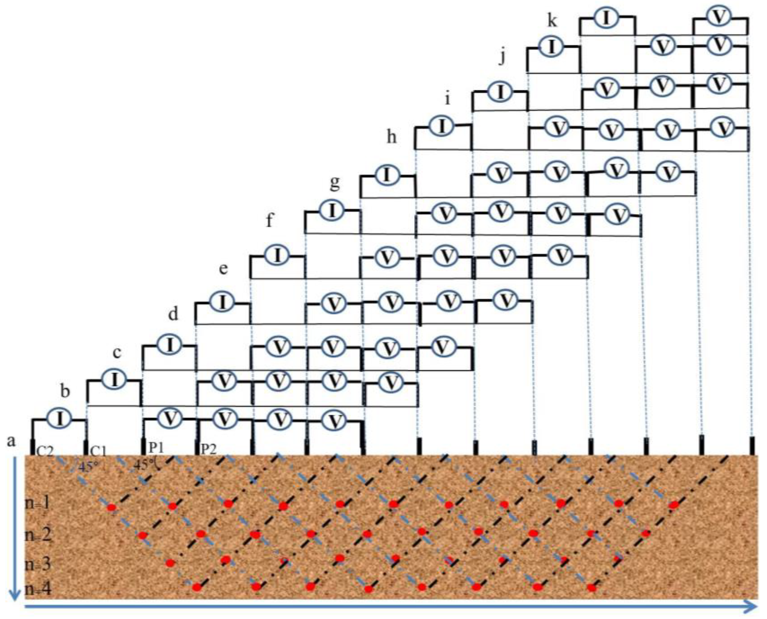 Resources 09 00051 g007