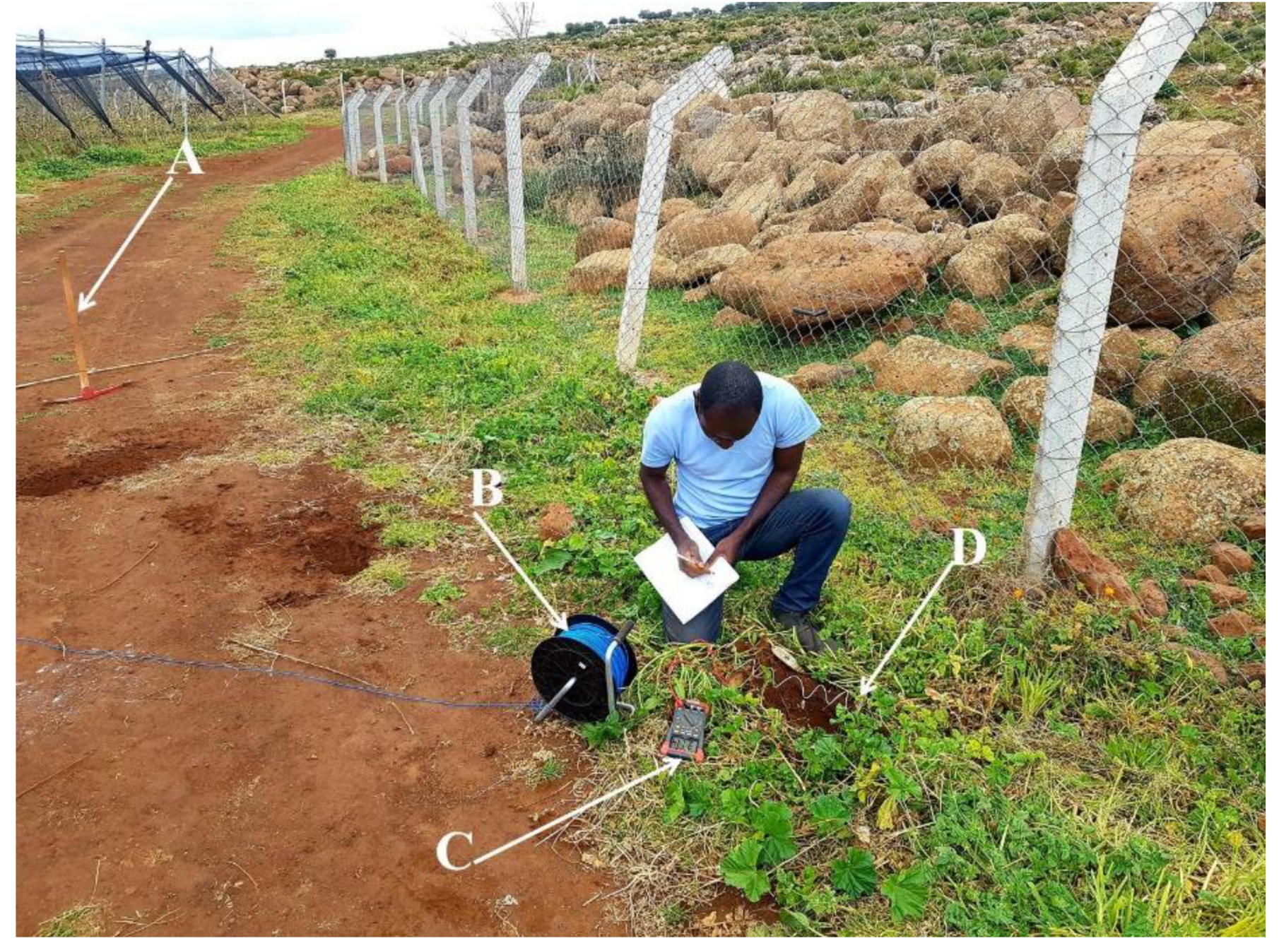 Resources 09 00051 g009