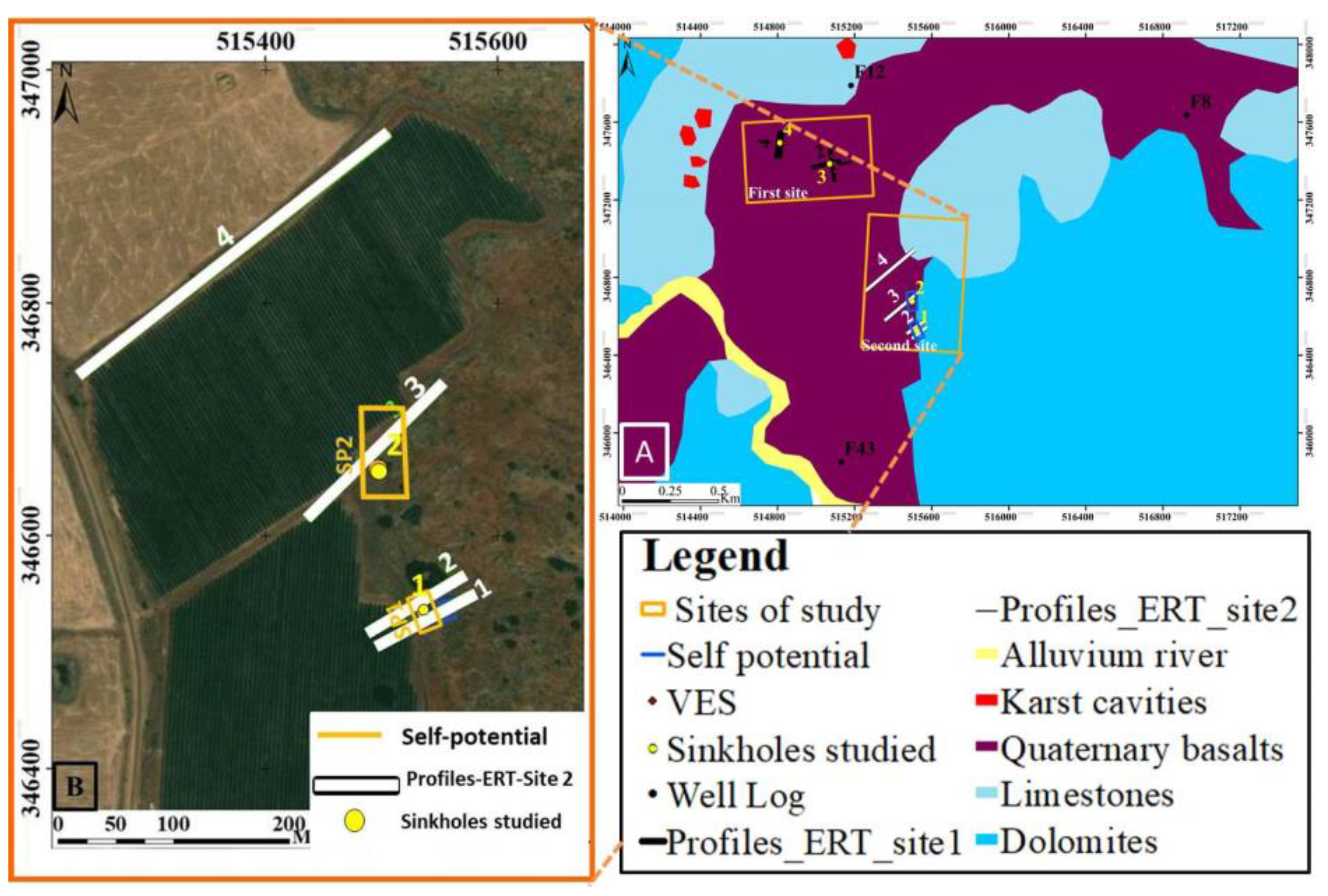 Resources 09 00051 g010