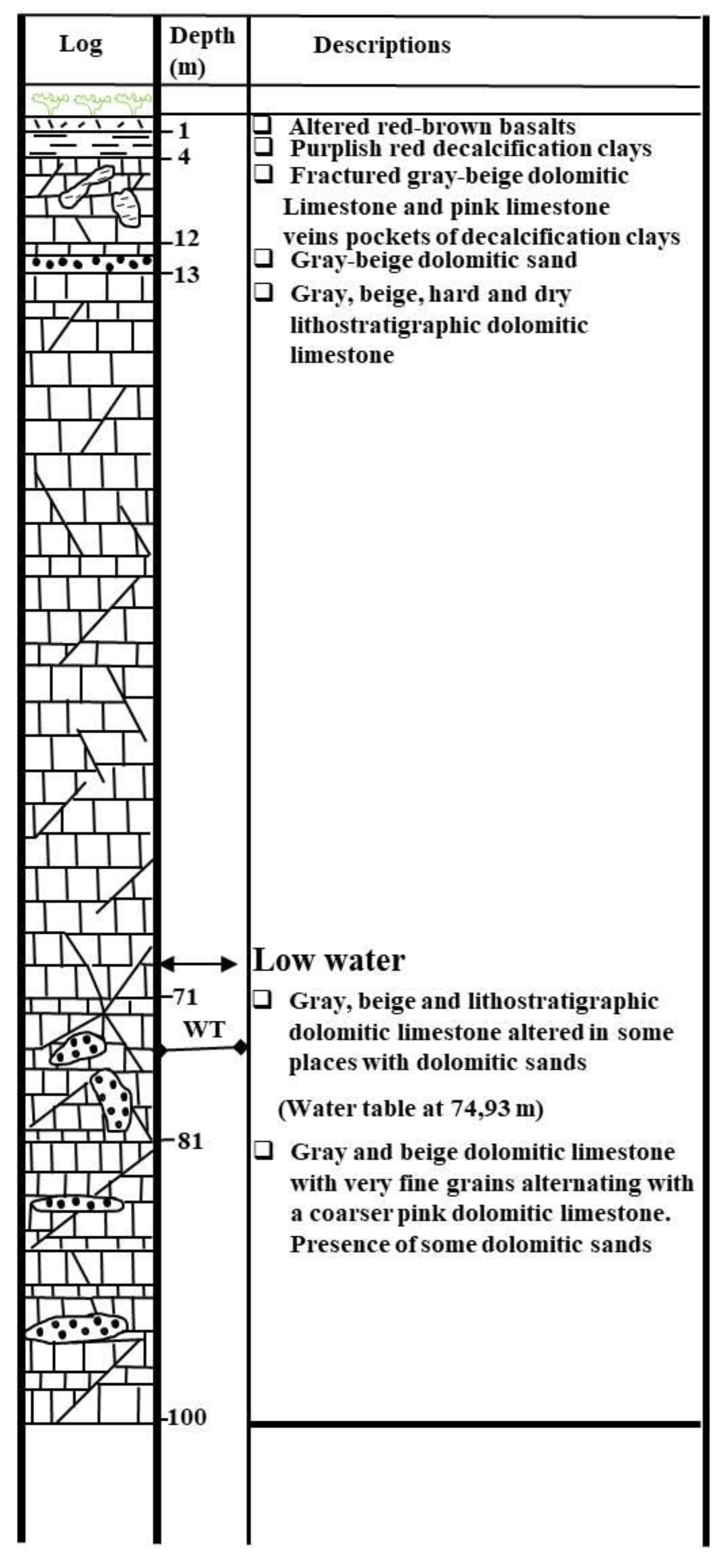 Resources 09 00051 g011