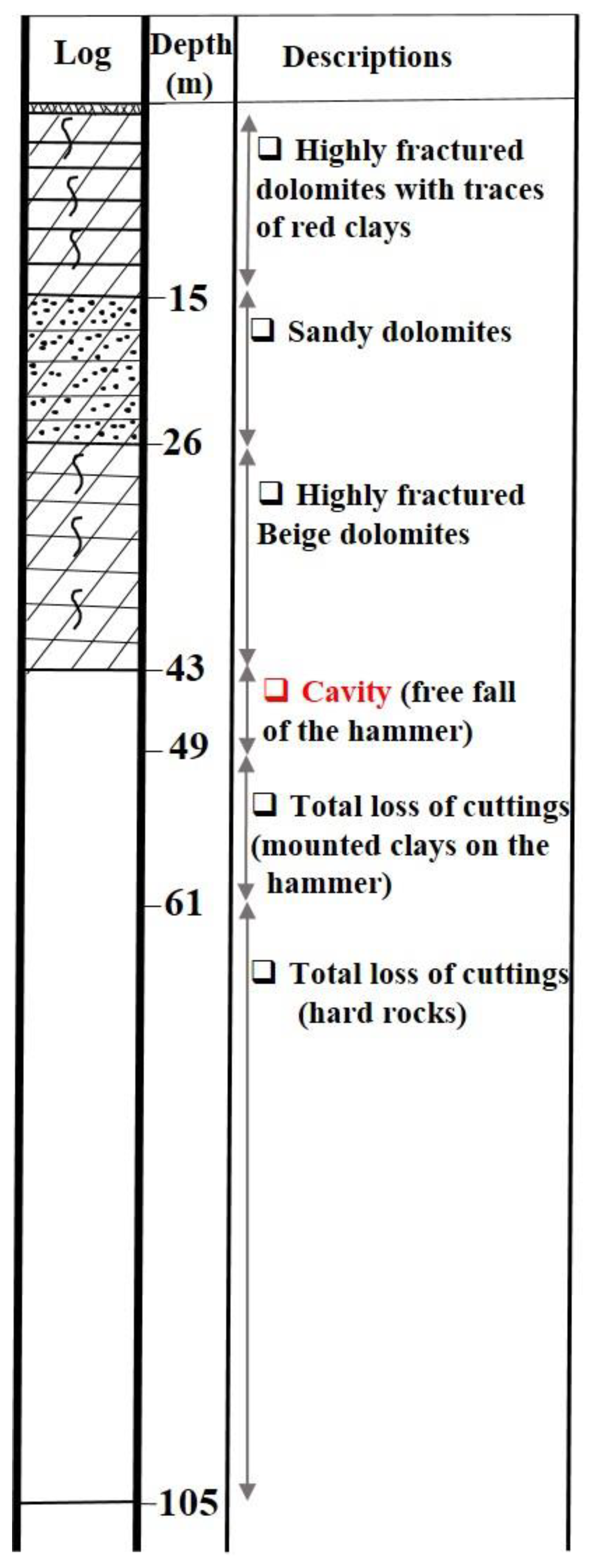 Resources 09 00051 g012