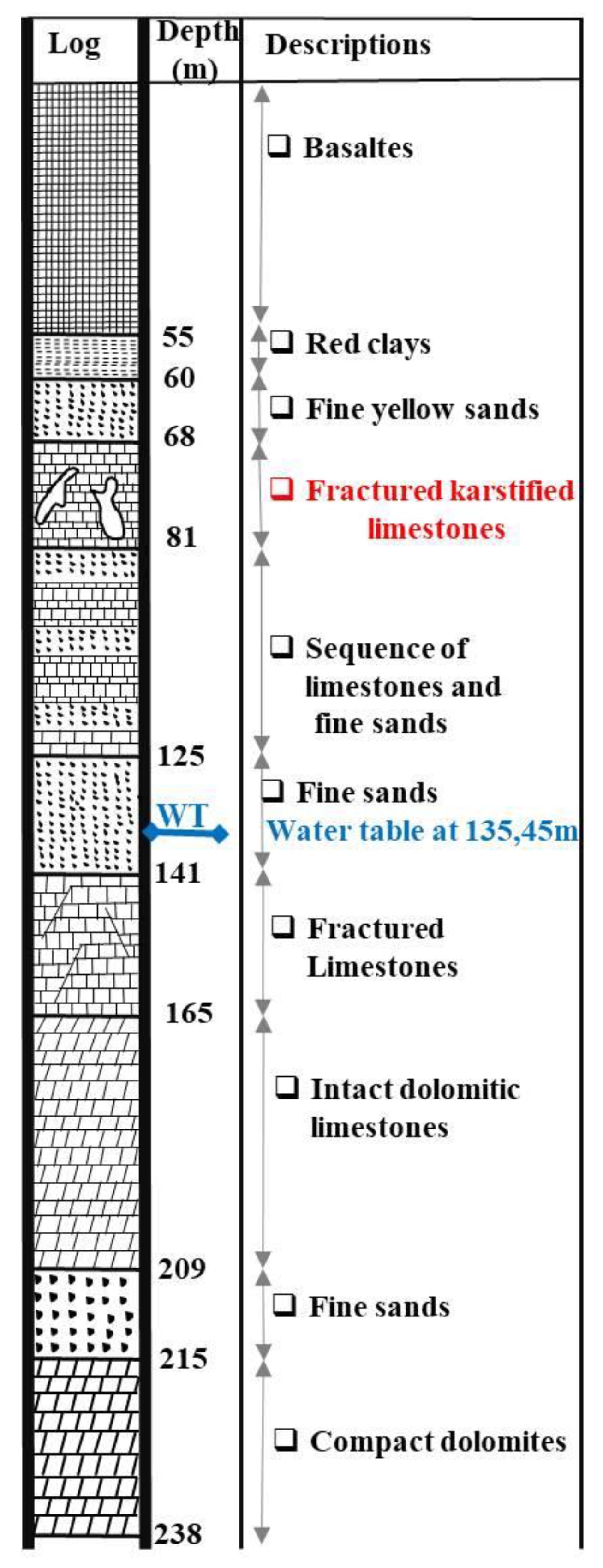 Resources 09 00051 g013