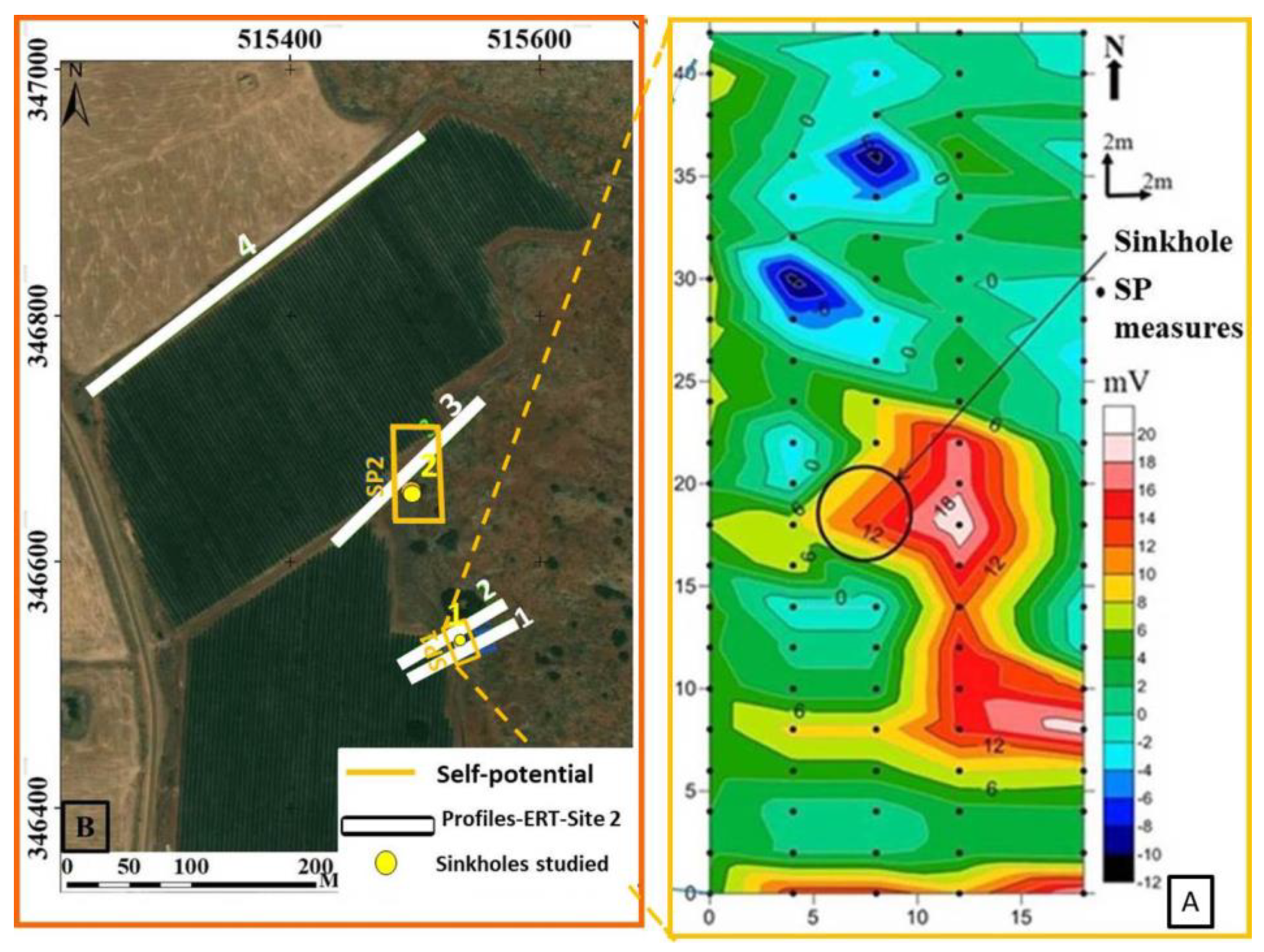 Resources 09 00051 g020