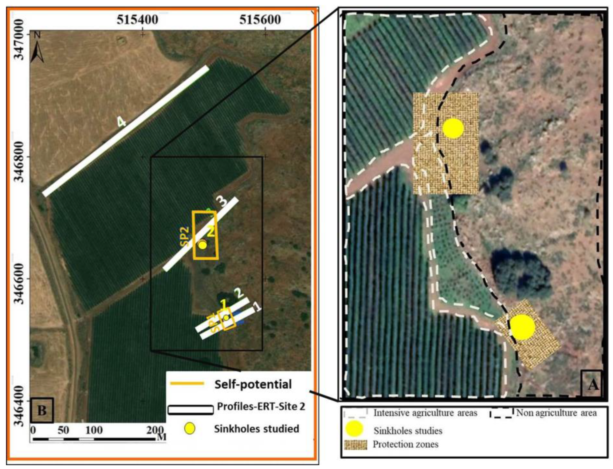 Resources 09 00051 g022