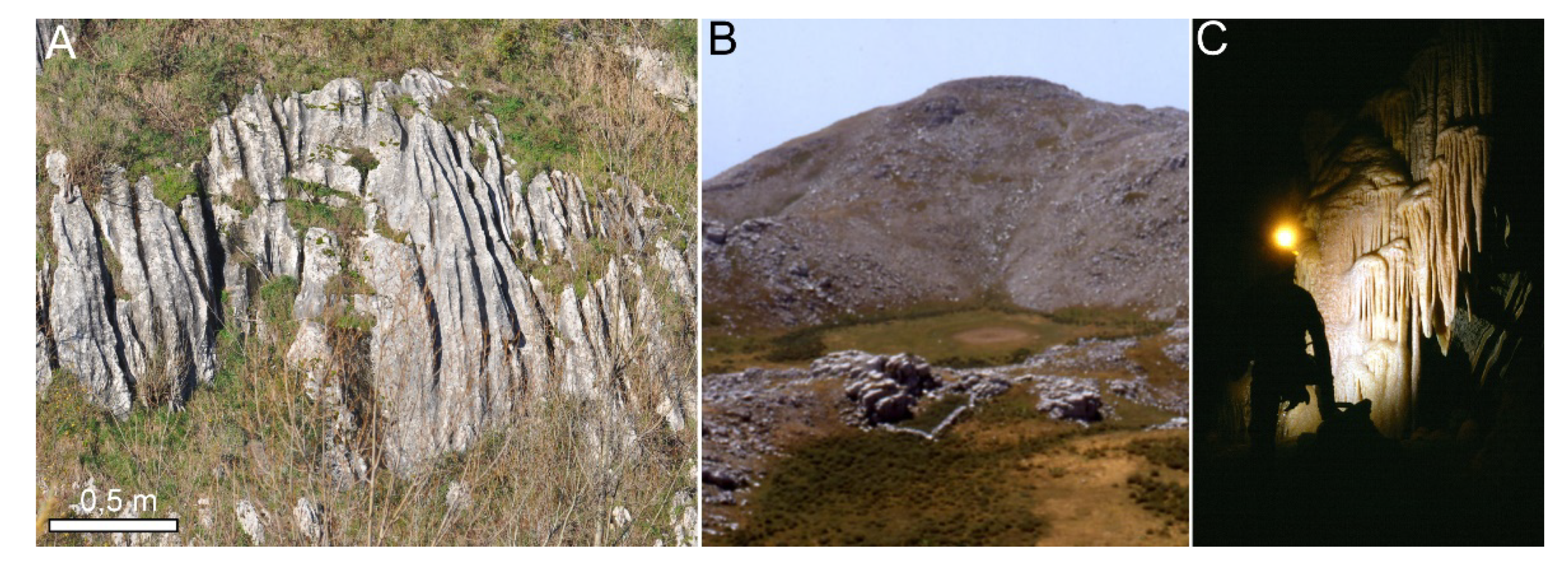 Resources 09 00052 g003 Resources 09 00052 g003