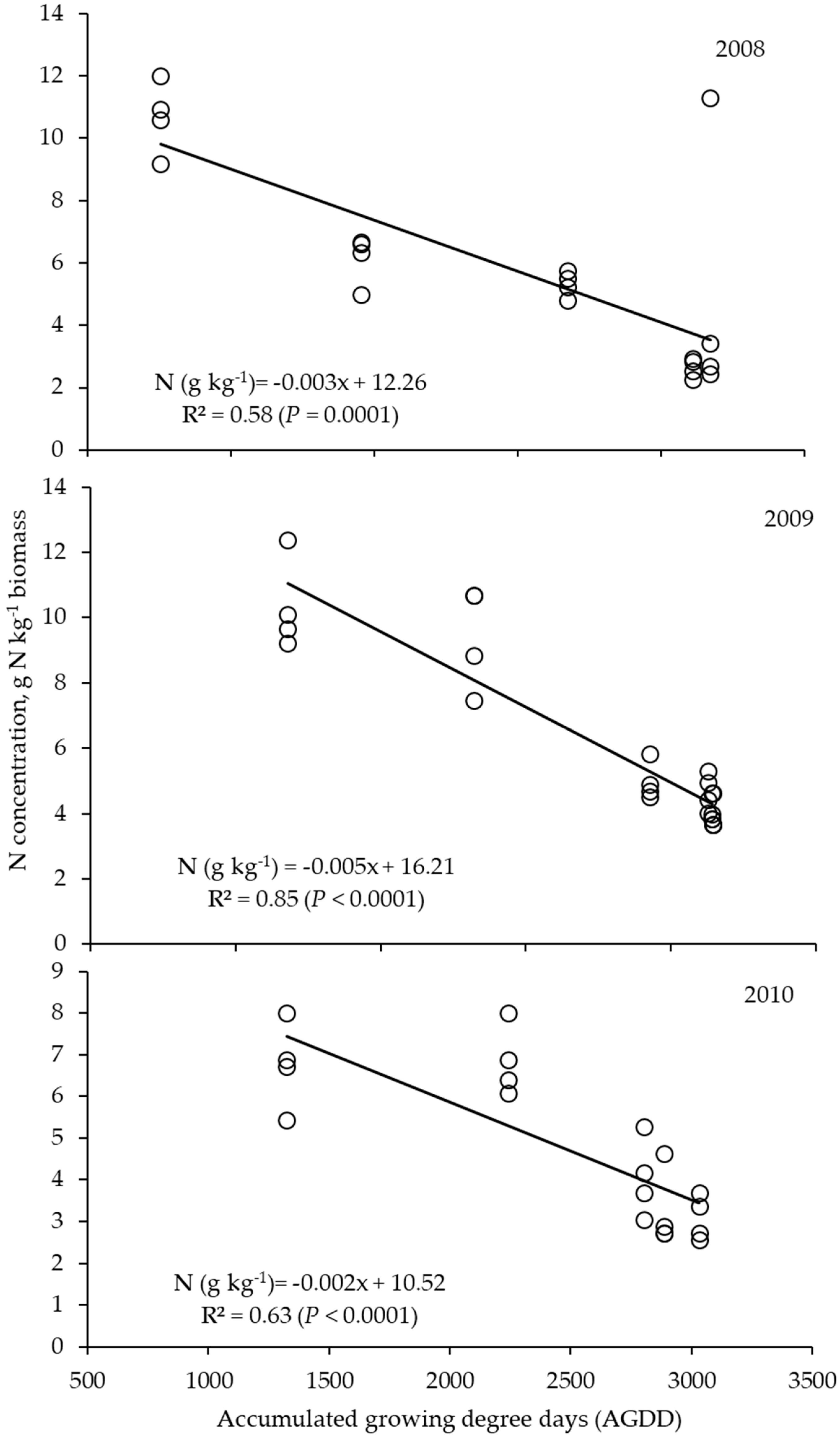 Resources 09 00061 g003 Resources 09 00061 g003