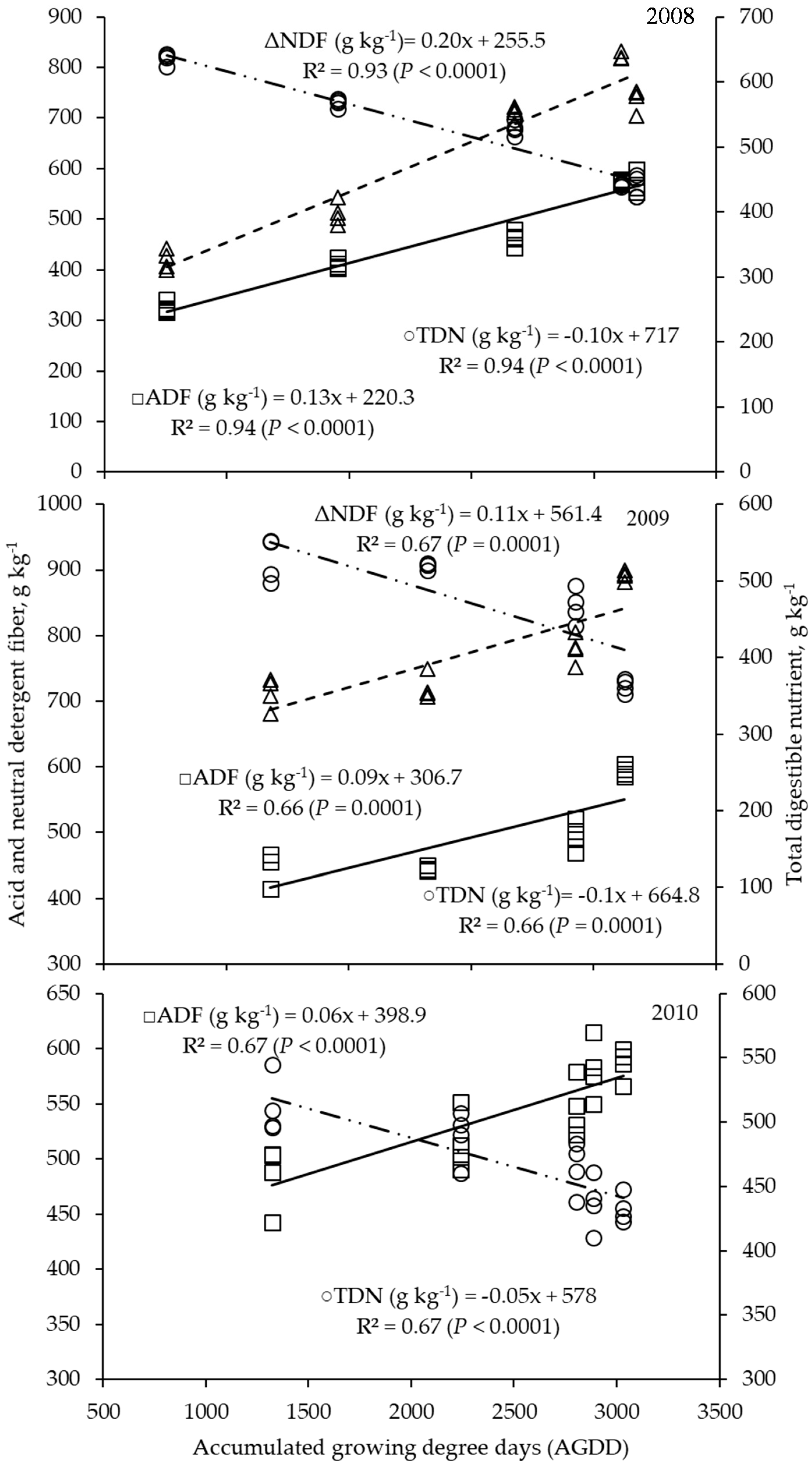 Resources 09 00061 g004 Resources 09 00061 g004