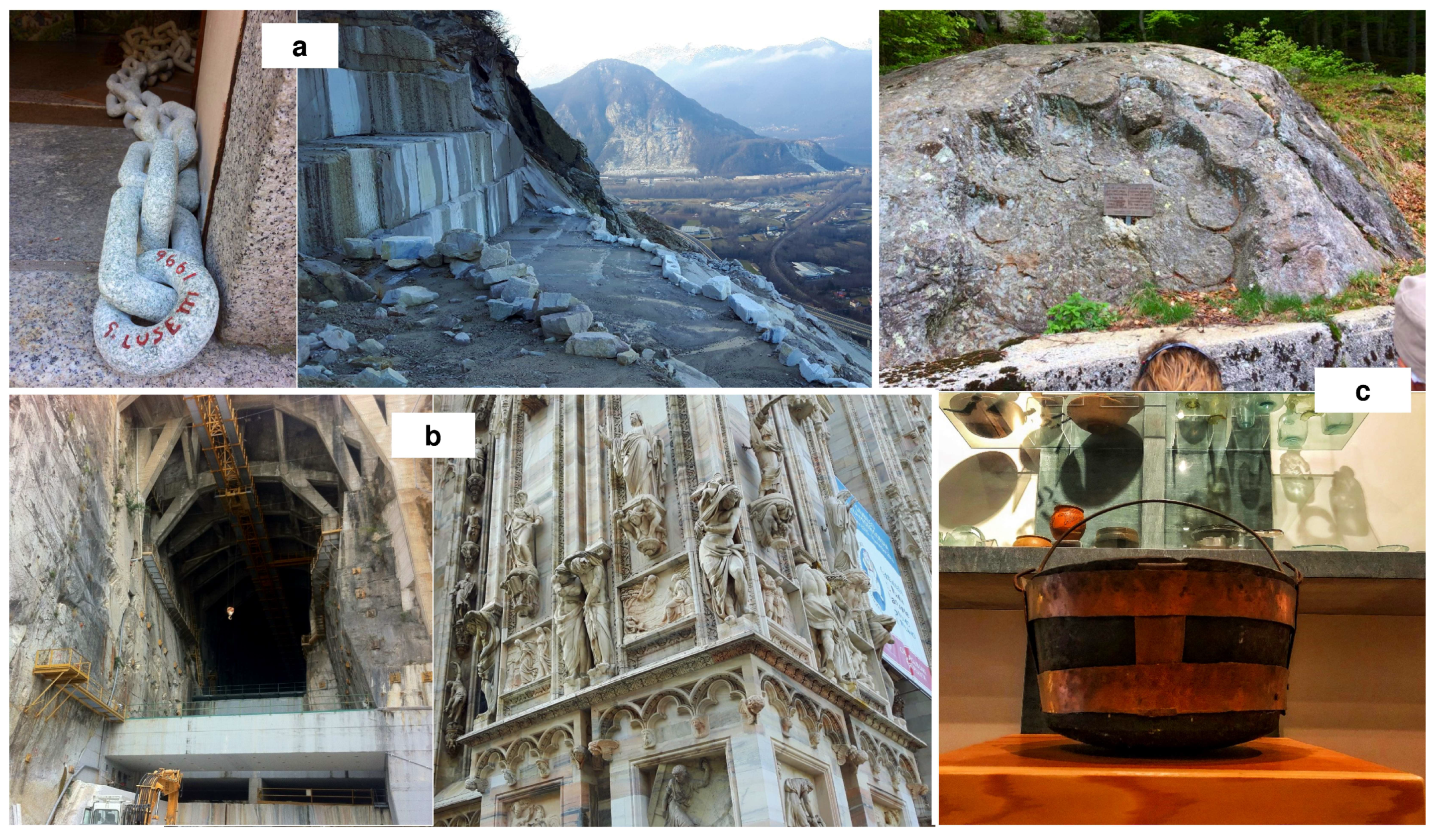 Resources 09 00063 g005 Resources 09 00063 g005