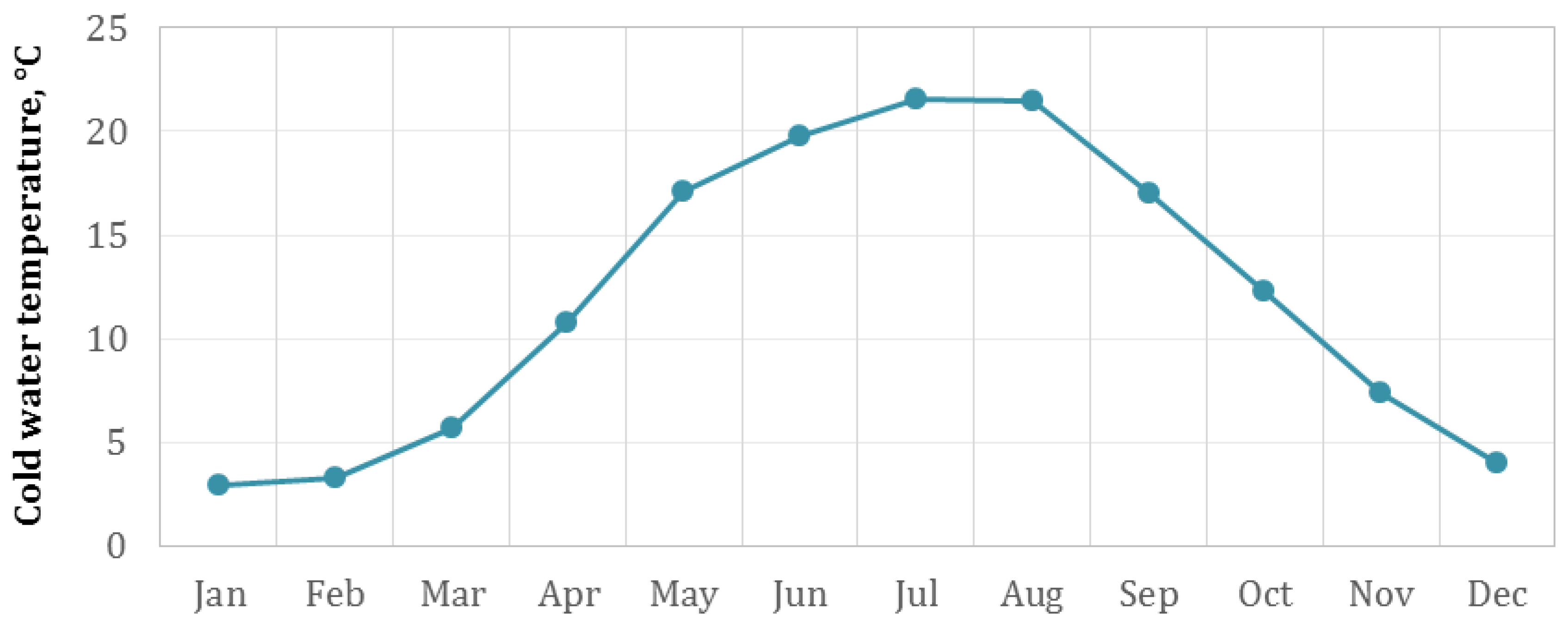Resources 09 00065 g002 Resources 09 00065 g002