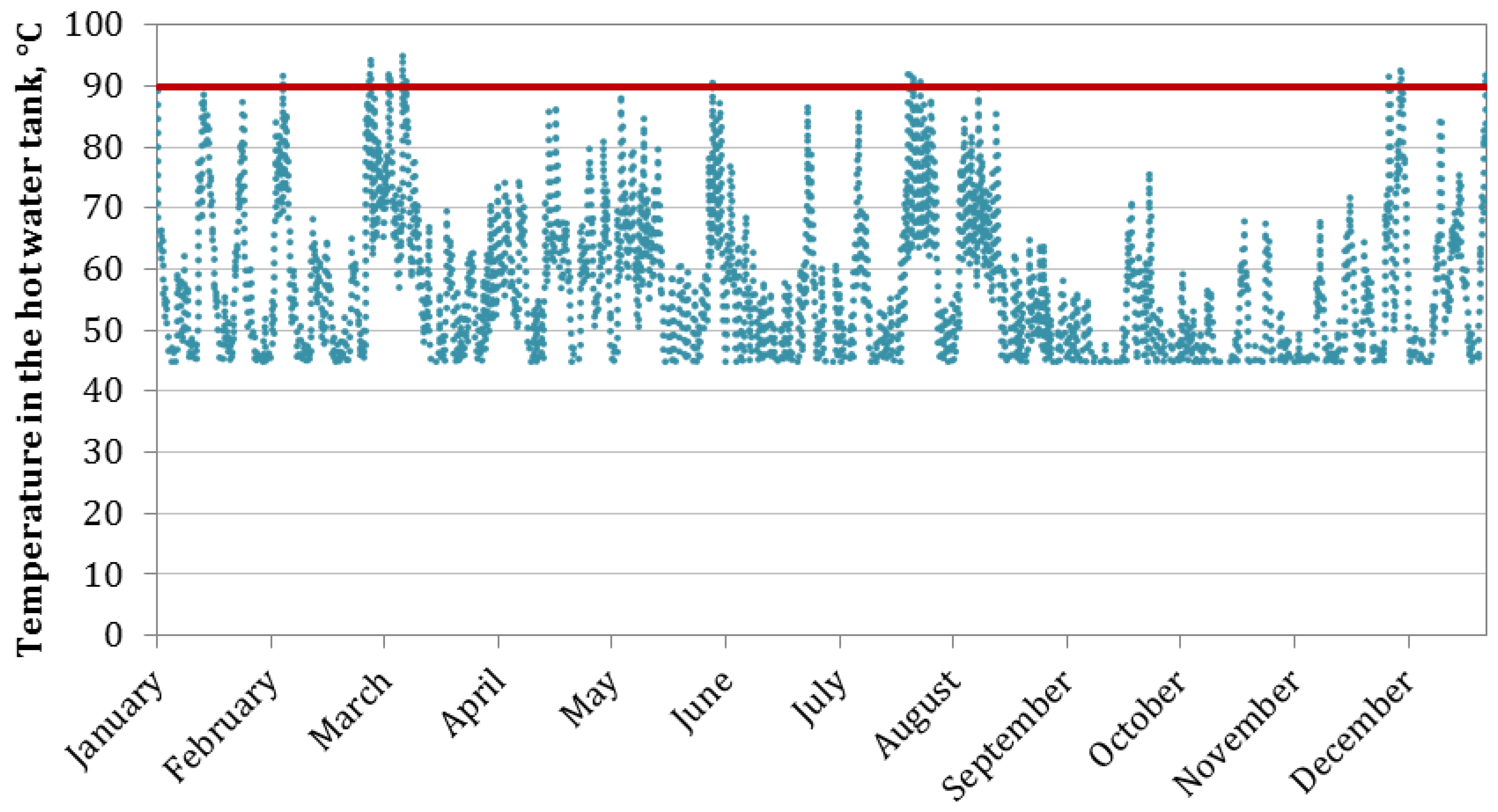 Resources 09 00065 g005 Resources 09 00065 g005