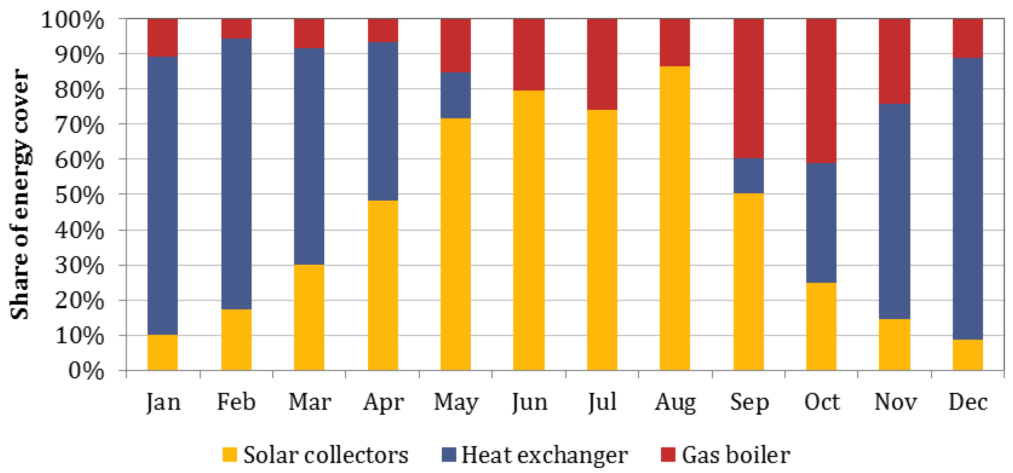 Resources 09 00065 g006 Resources 09 00065 g006