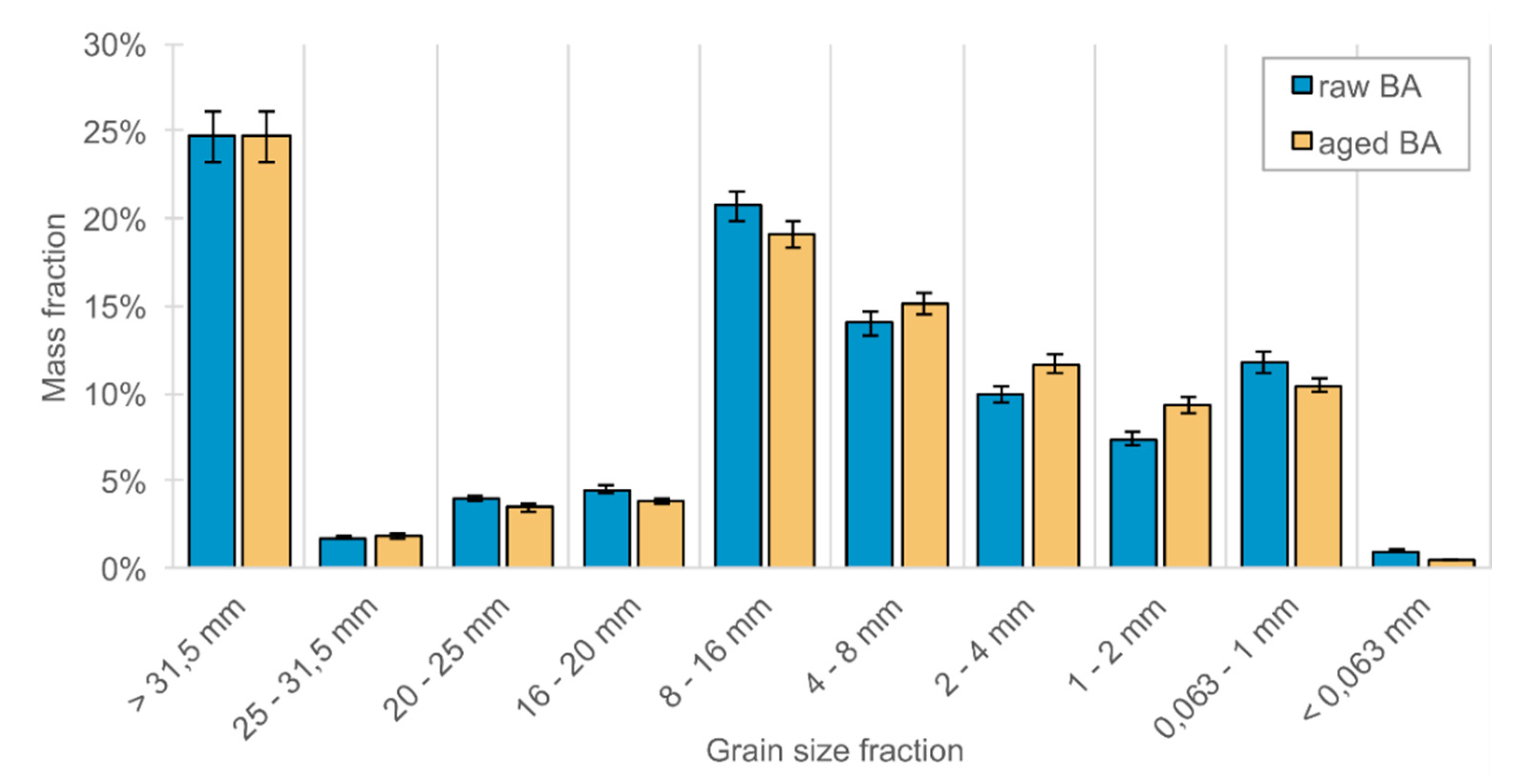 Resources 09 00066 g004 Resources 09 00066 g004