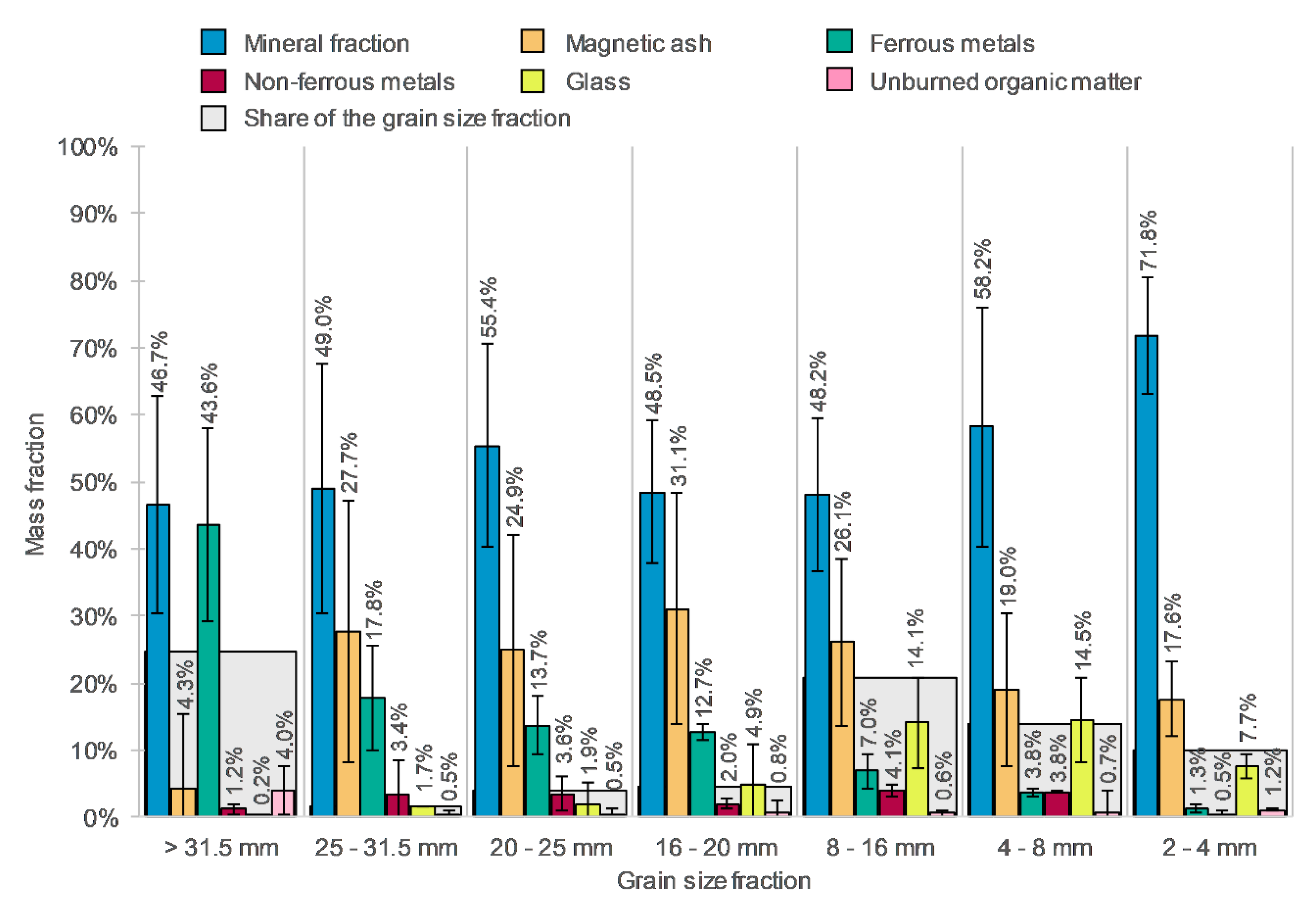 Resources 09 00066 g005 Resources 09 00066 g005