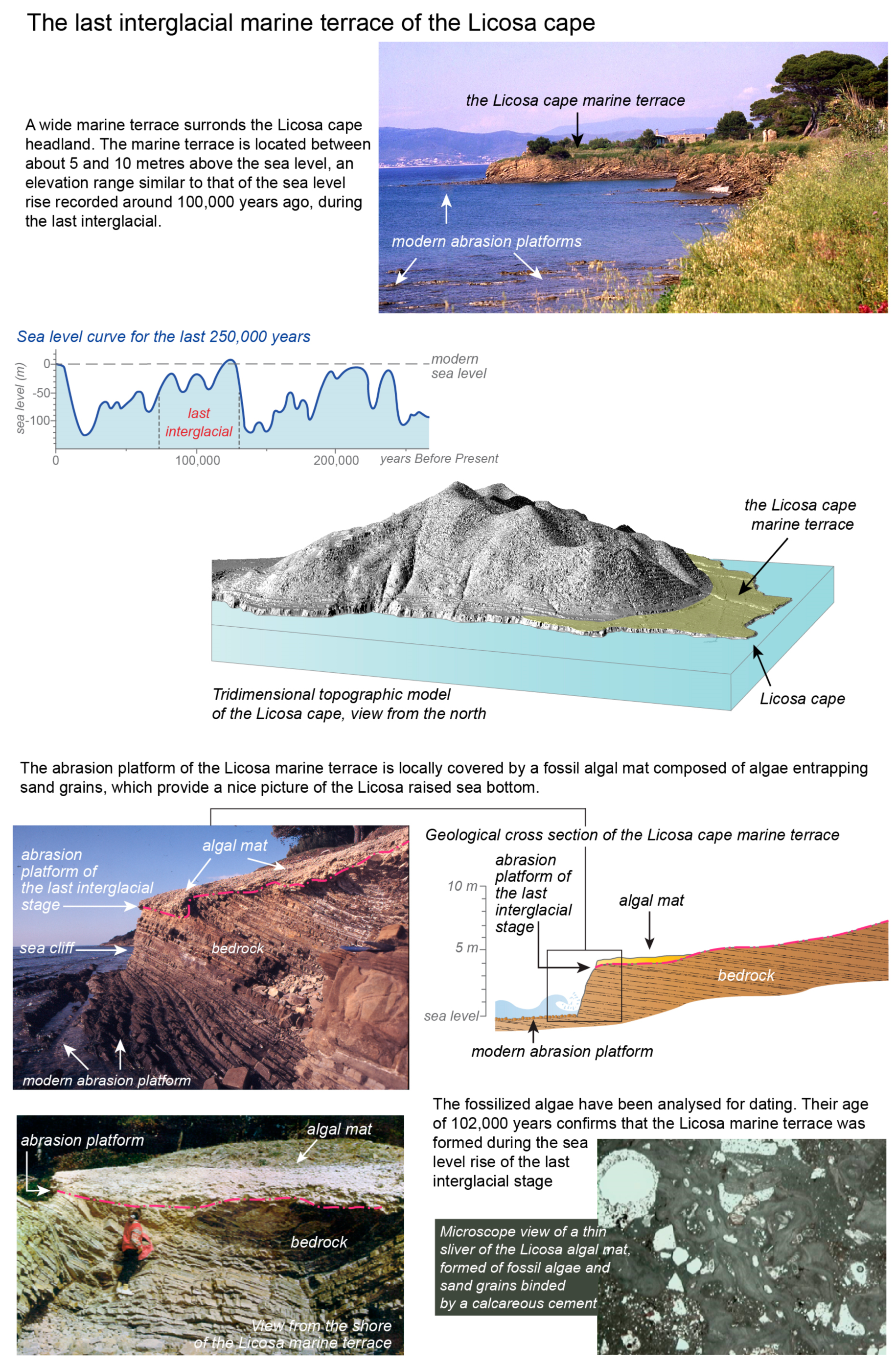 Resources 09 00067 g008