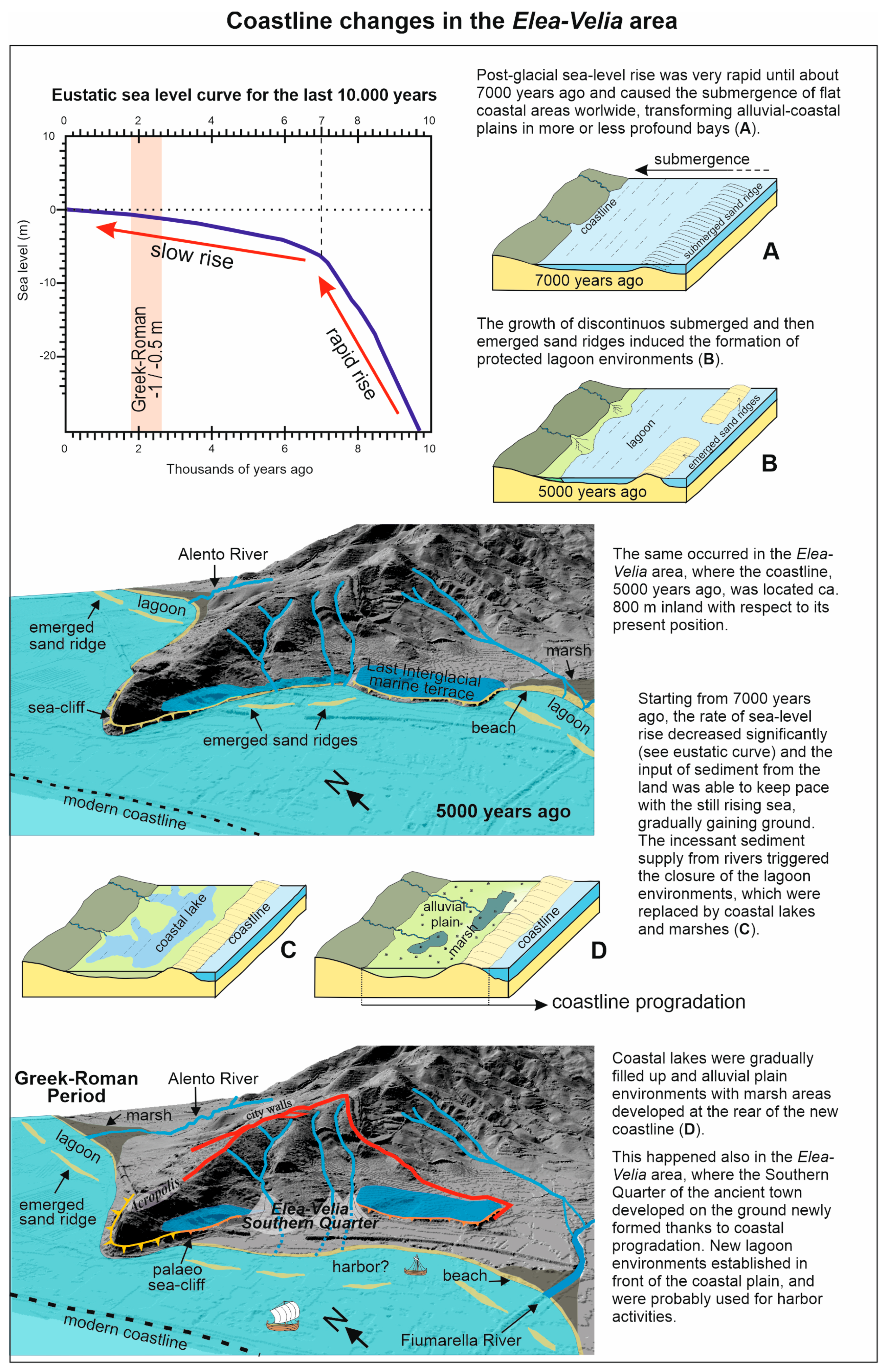 Resources 09 00067 g010