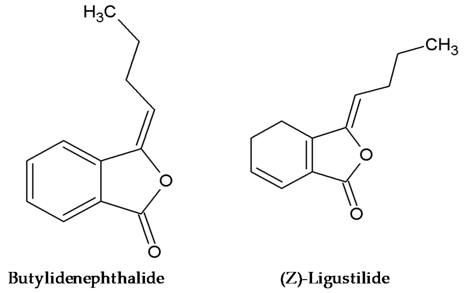 Resources Free Full Text Lovage Levisticum Officinale W D J Koch Roots A Source Of Bioactive Compounds Towards A Circular Economy Html Resources Free Full Text Lovage Levisticum Officinale W D J Koch Roots A Source Of Bioactive Compounds Towards A Circular Economy Html