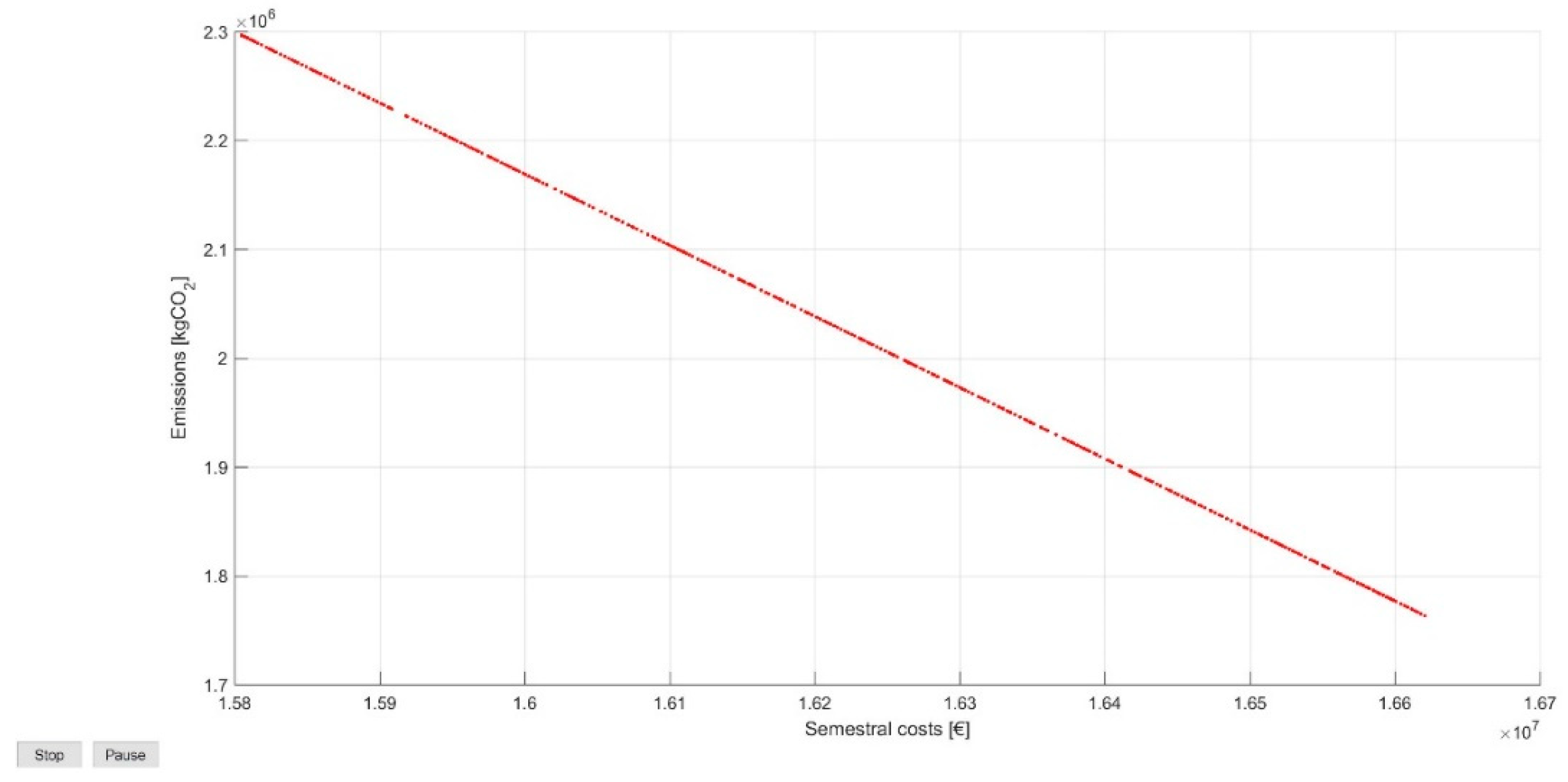 Resources 09 00082 g001