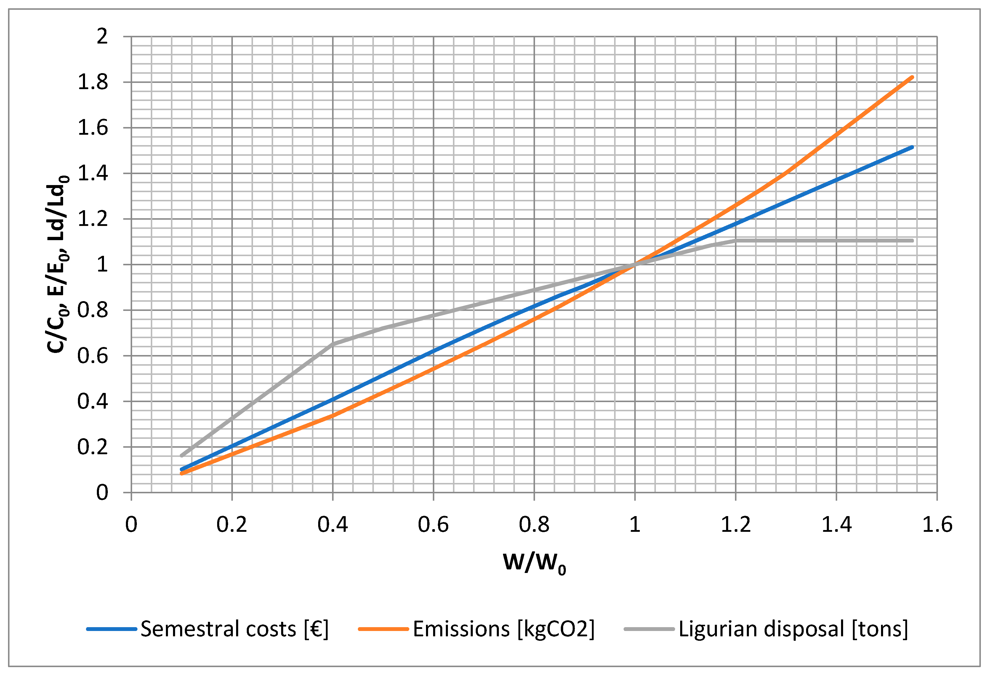 Resources 09 00082 g003