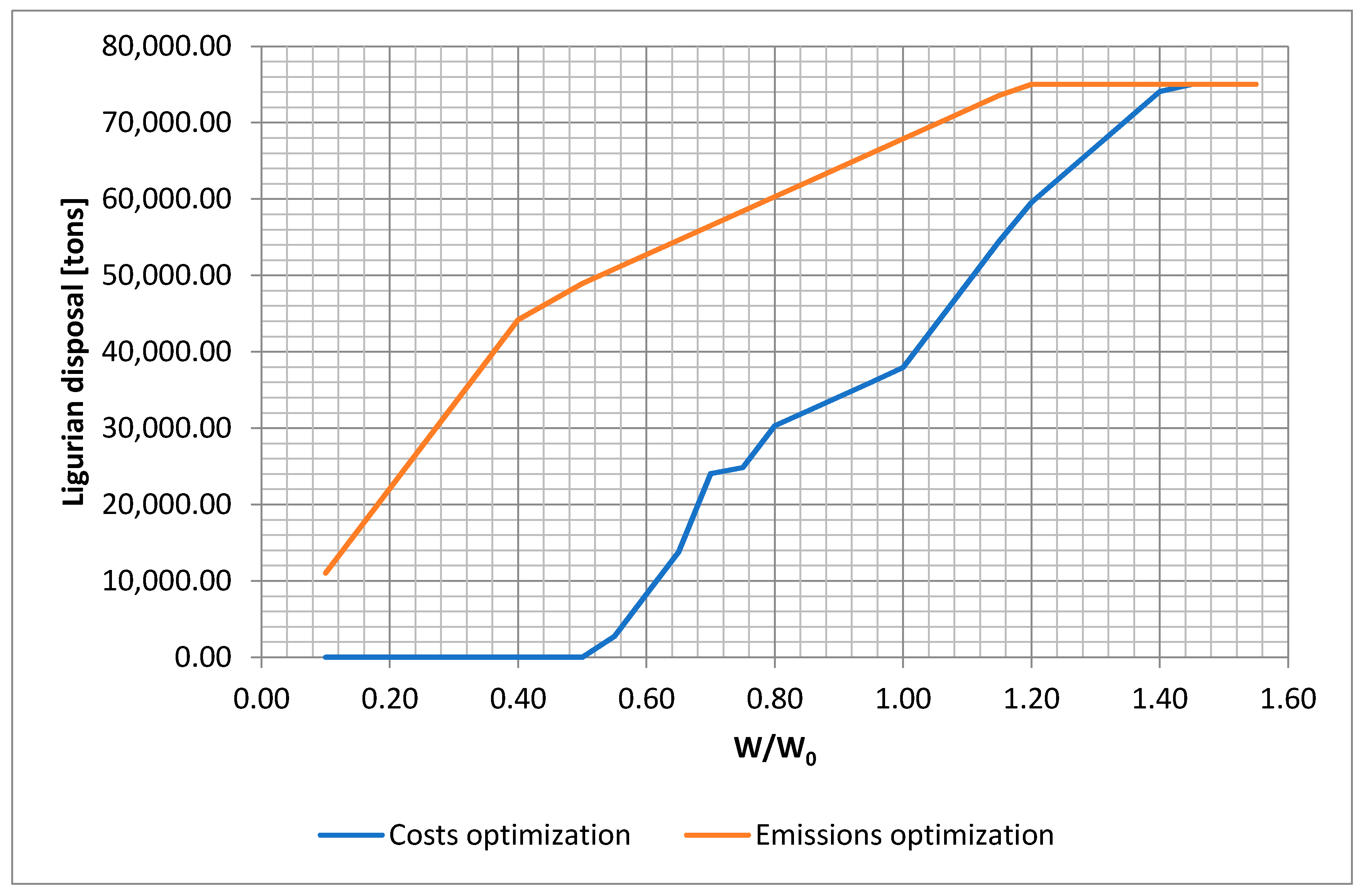 Resources 09 00082 g006