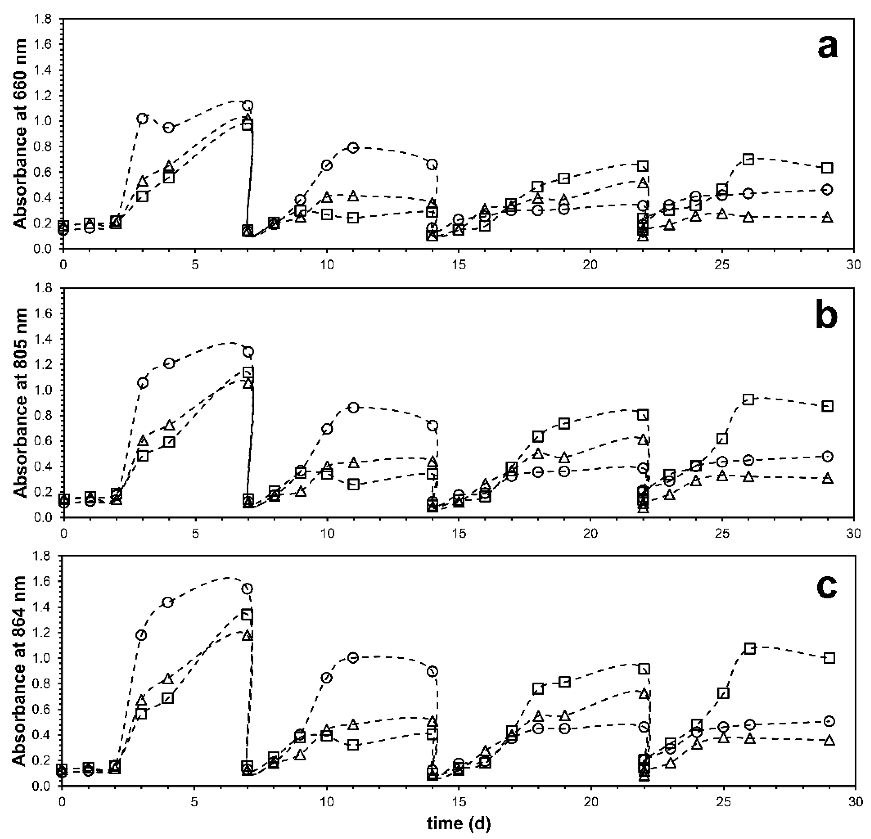 Resources 09 00088 g003