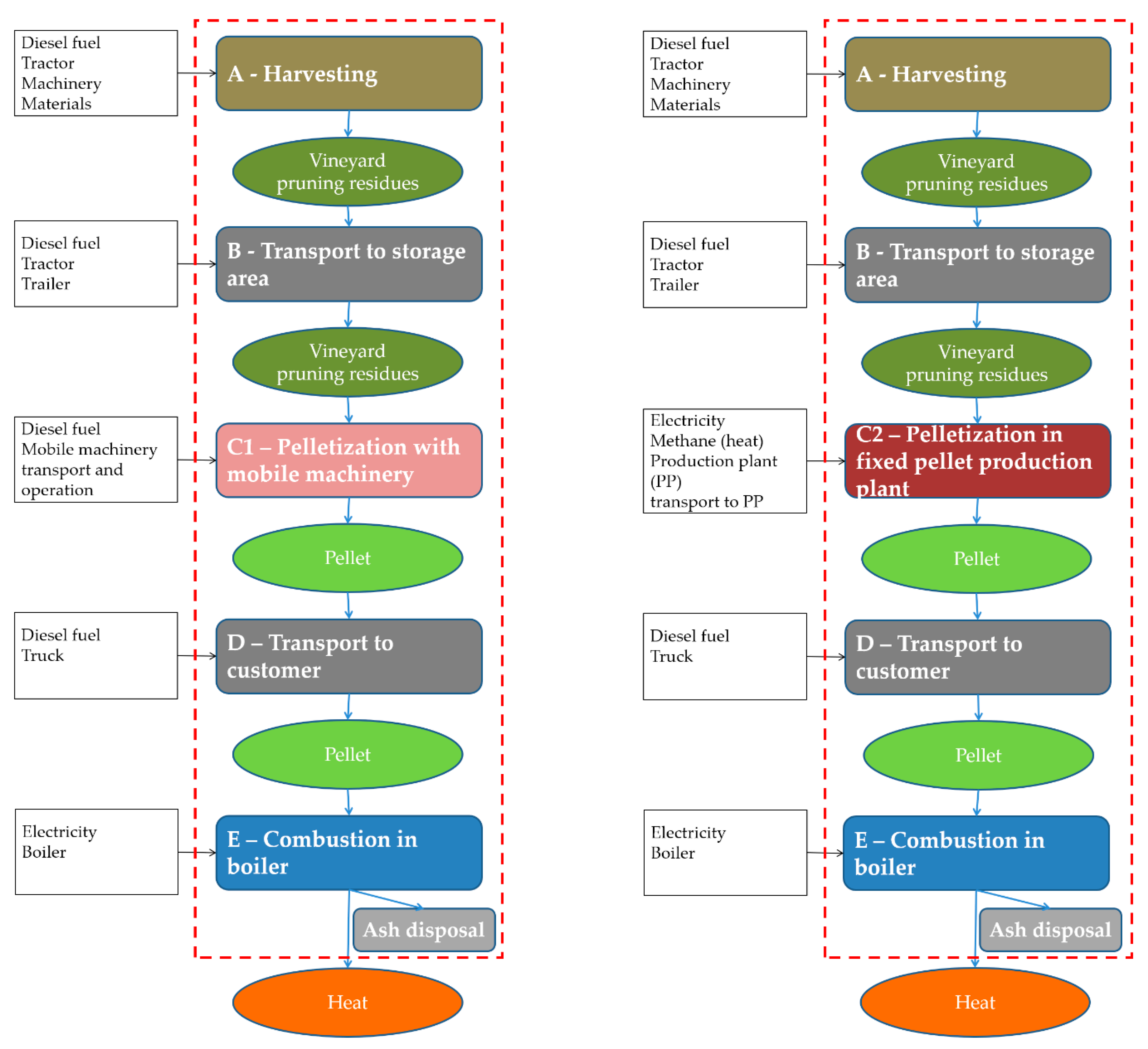 Resources 09 00094 g001 Resources 09 00094 g001