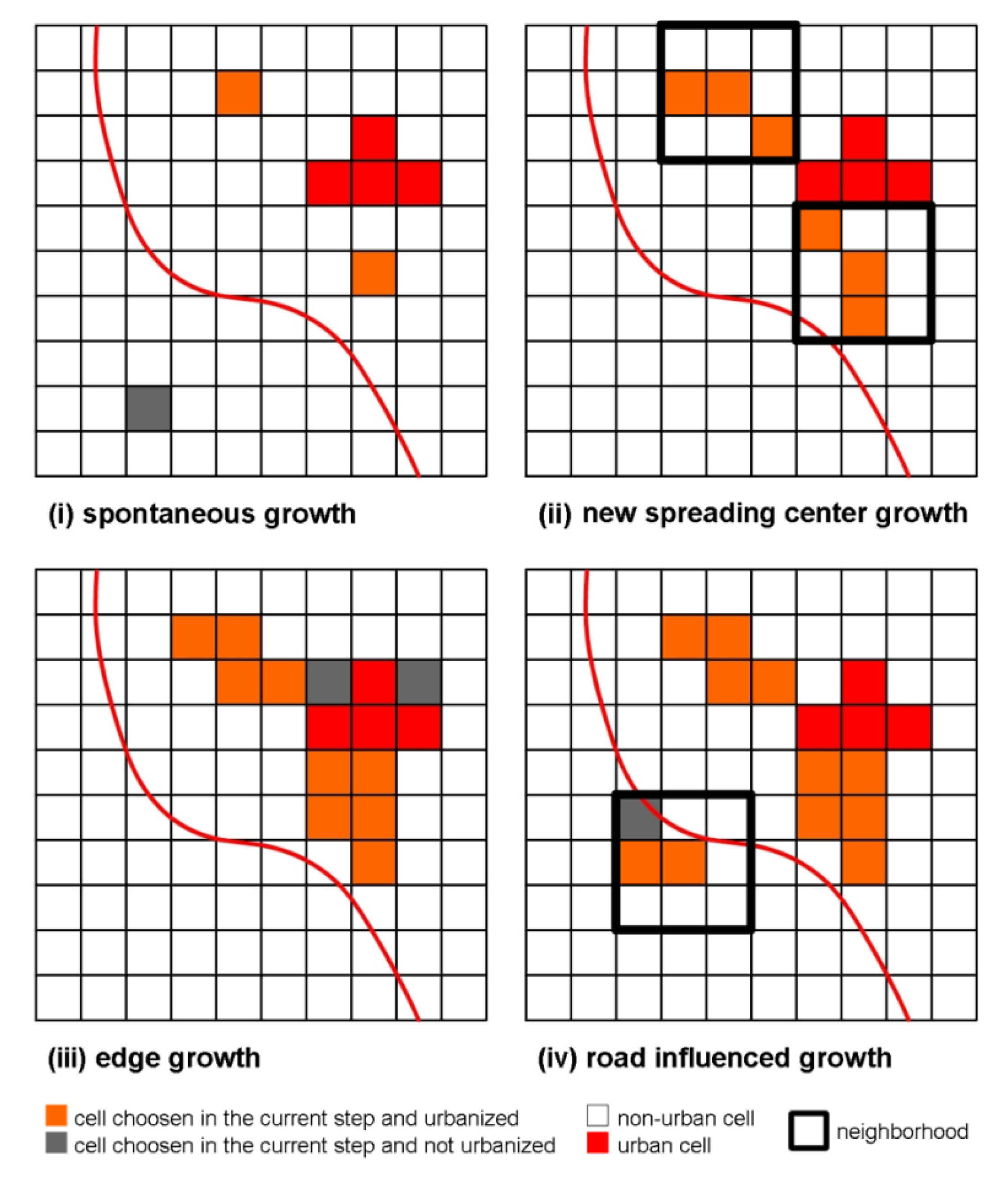 Resources 09 00097 g004 Resources 09 00097 g004