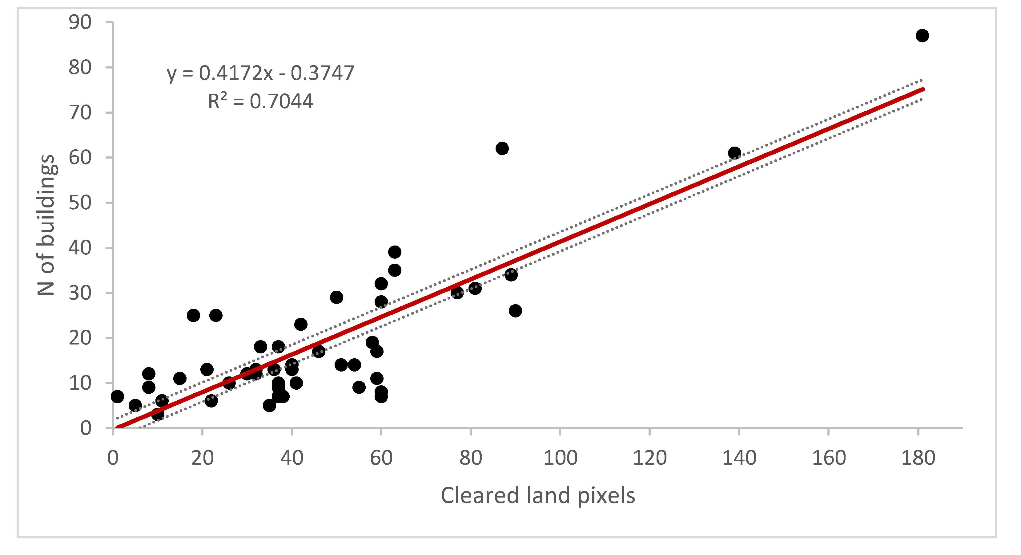 Resources 09 00097 g007 Resources 09 00097 g007