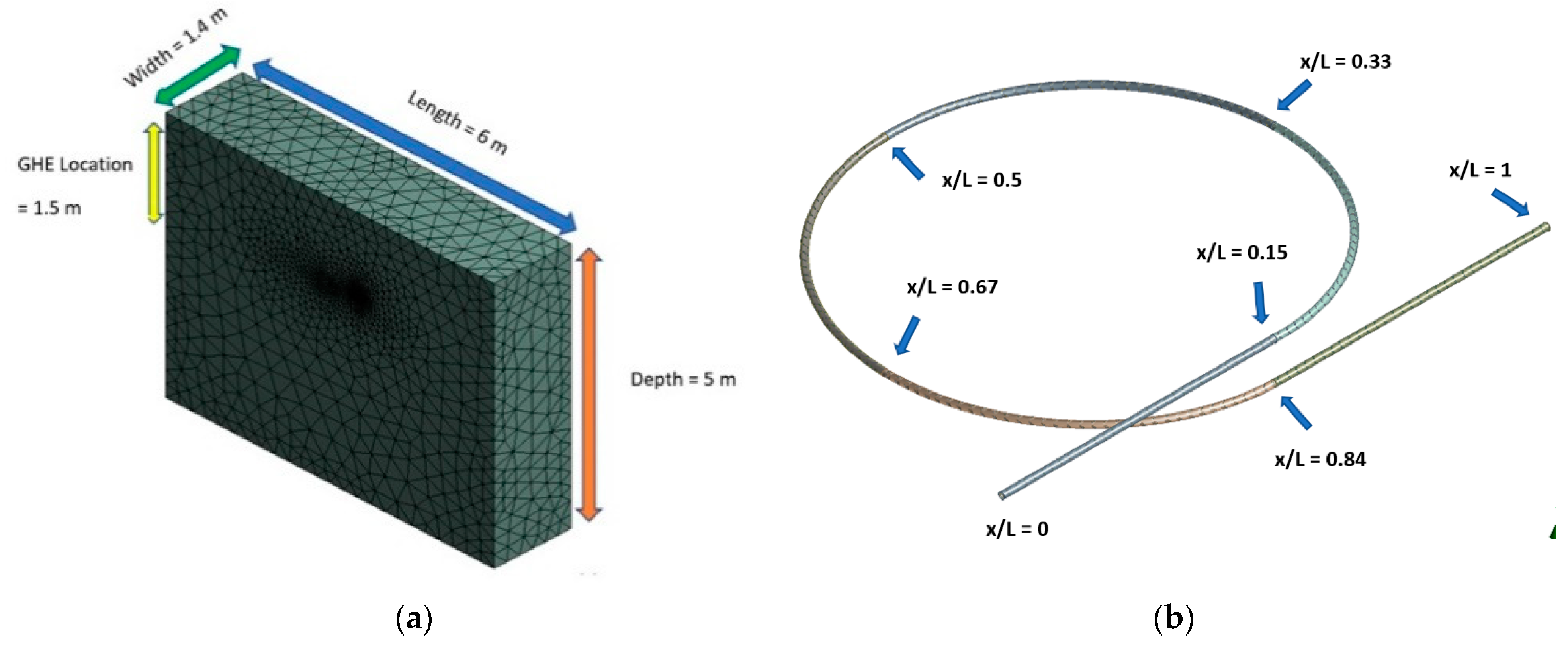 Resources 09 00105 g001