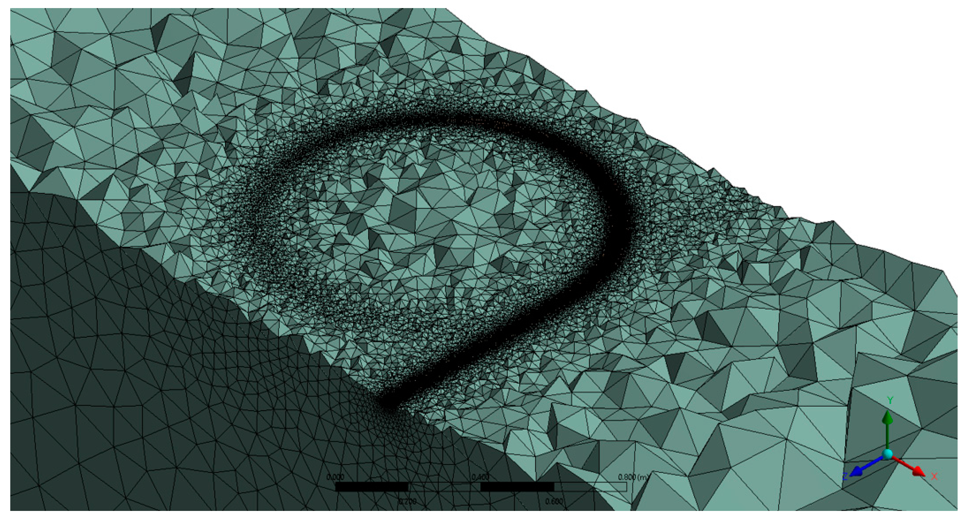 Resources 09 00105 g003