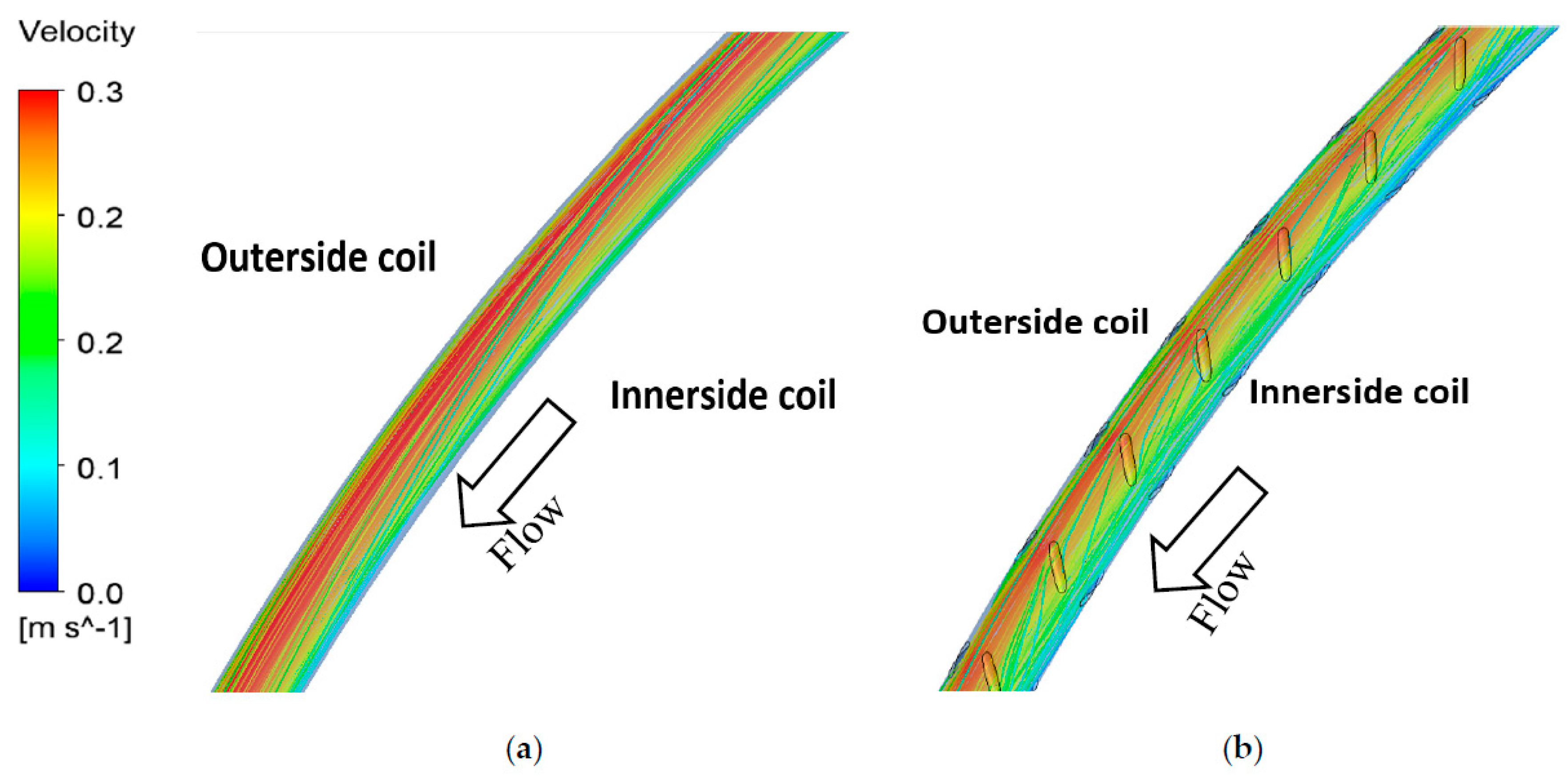 Resources 09 00105 g007