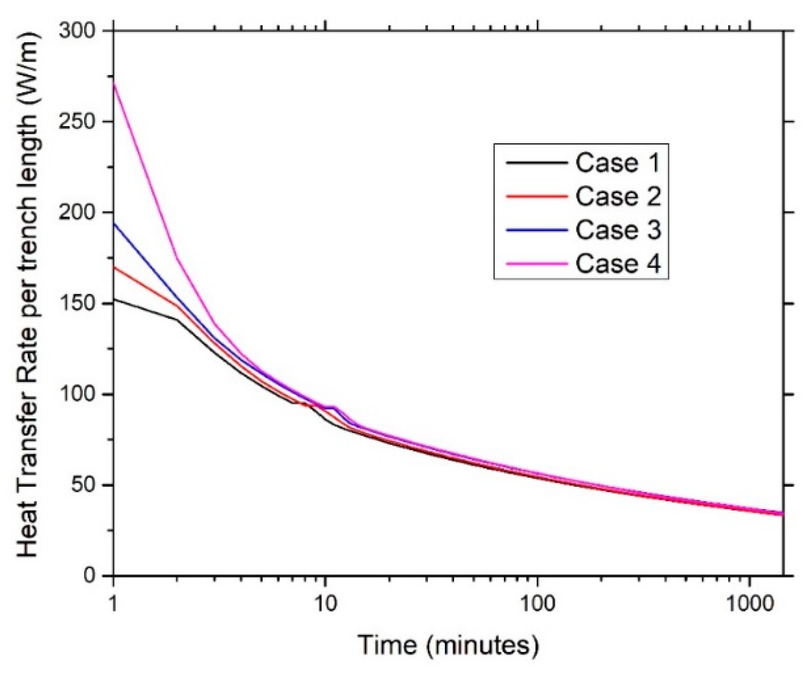 Resources 09 00105 g008