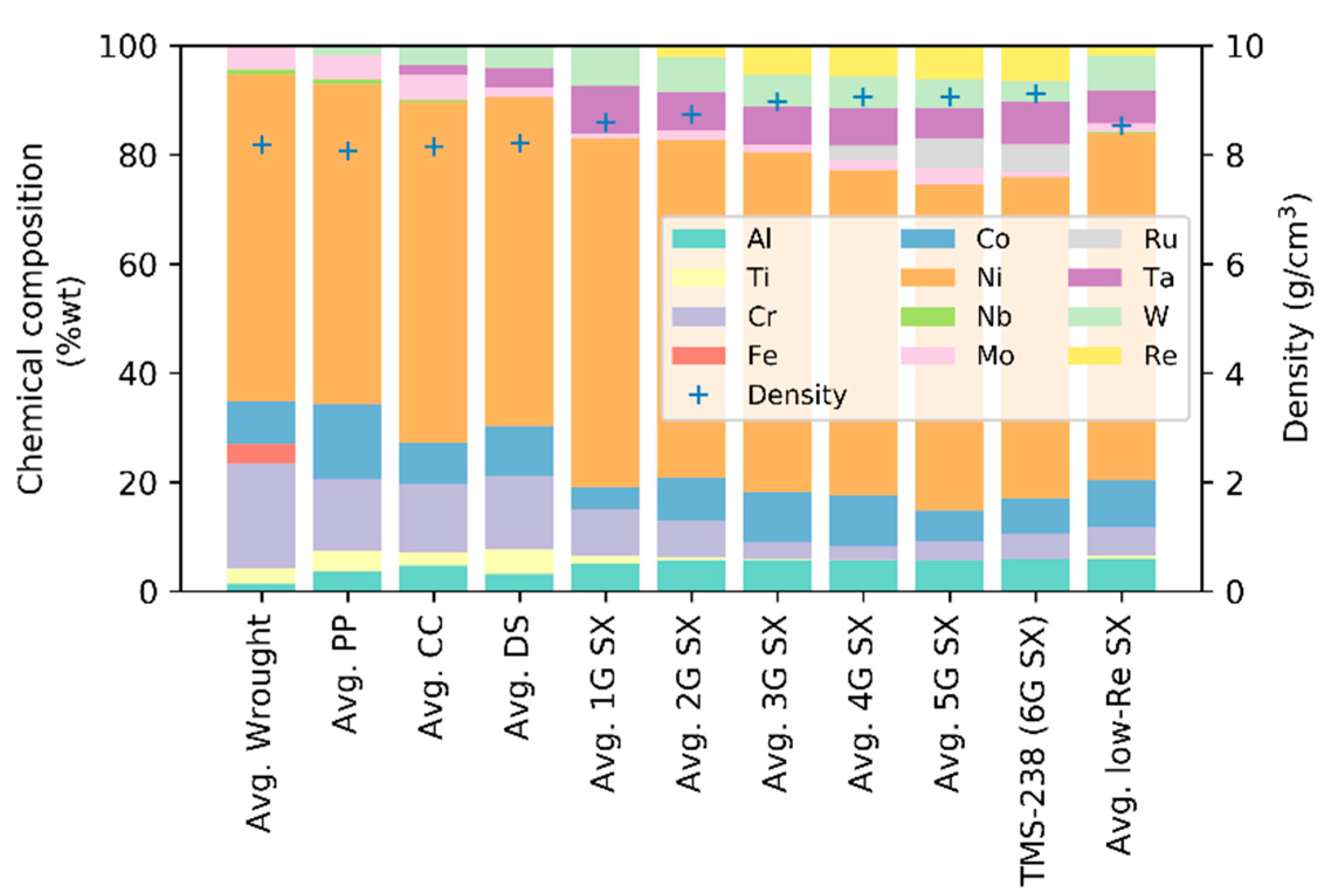 Resources 09 00106 g001 Resources 09 00106 g001