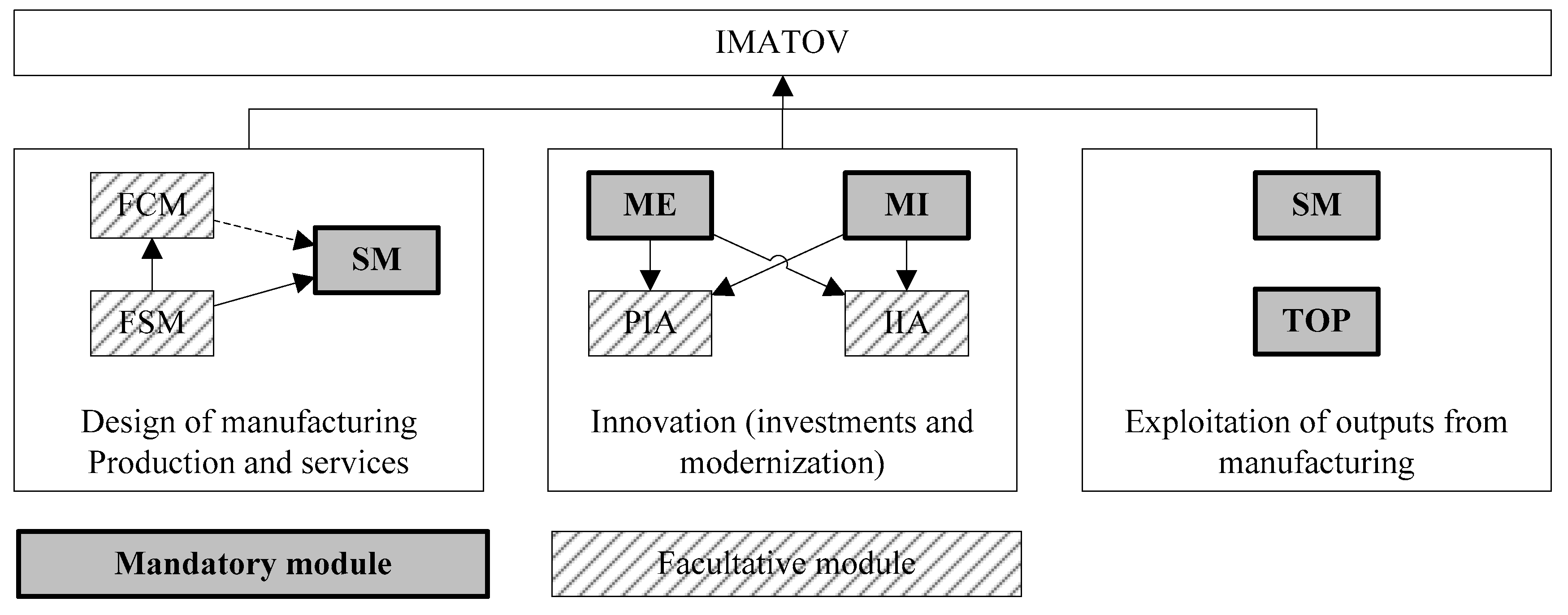 Resources 09 00107 g001